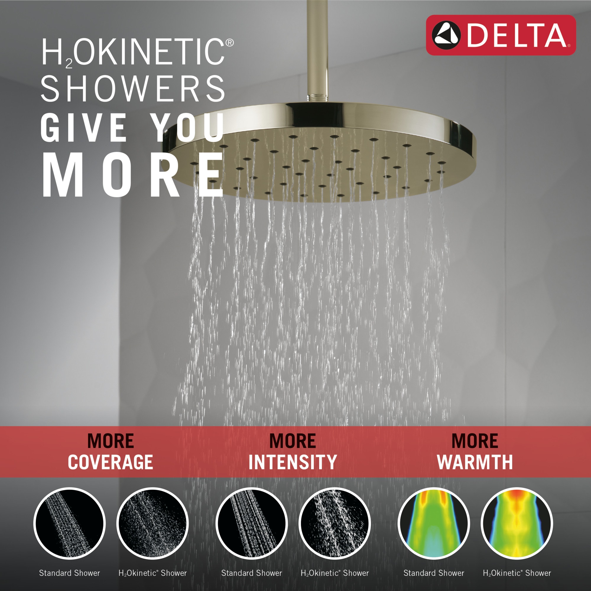 Delta 52160-PN-PR25 Fixed-Showerhead - View #7