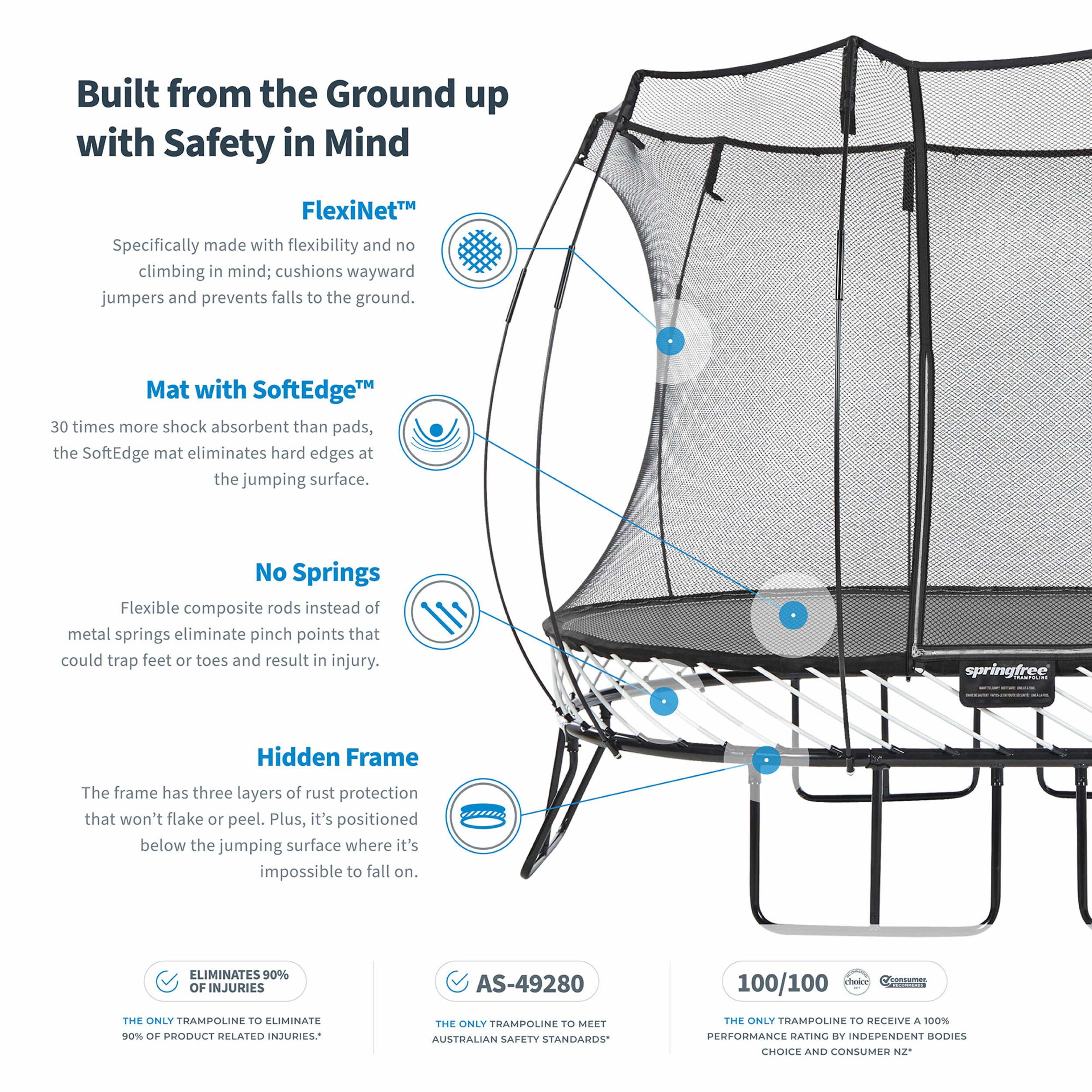 Springfree Trampoline 299775 trampolines - View #2