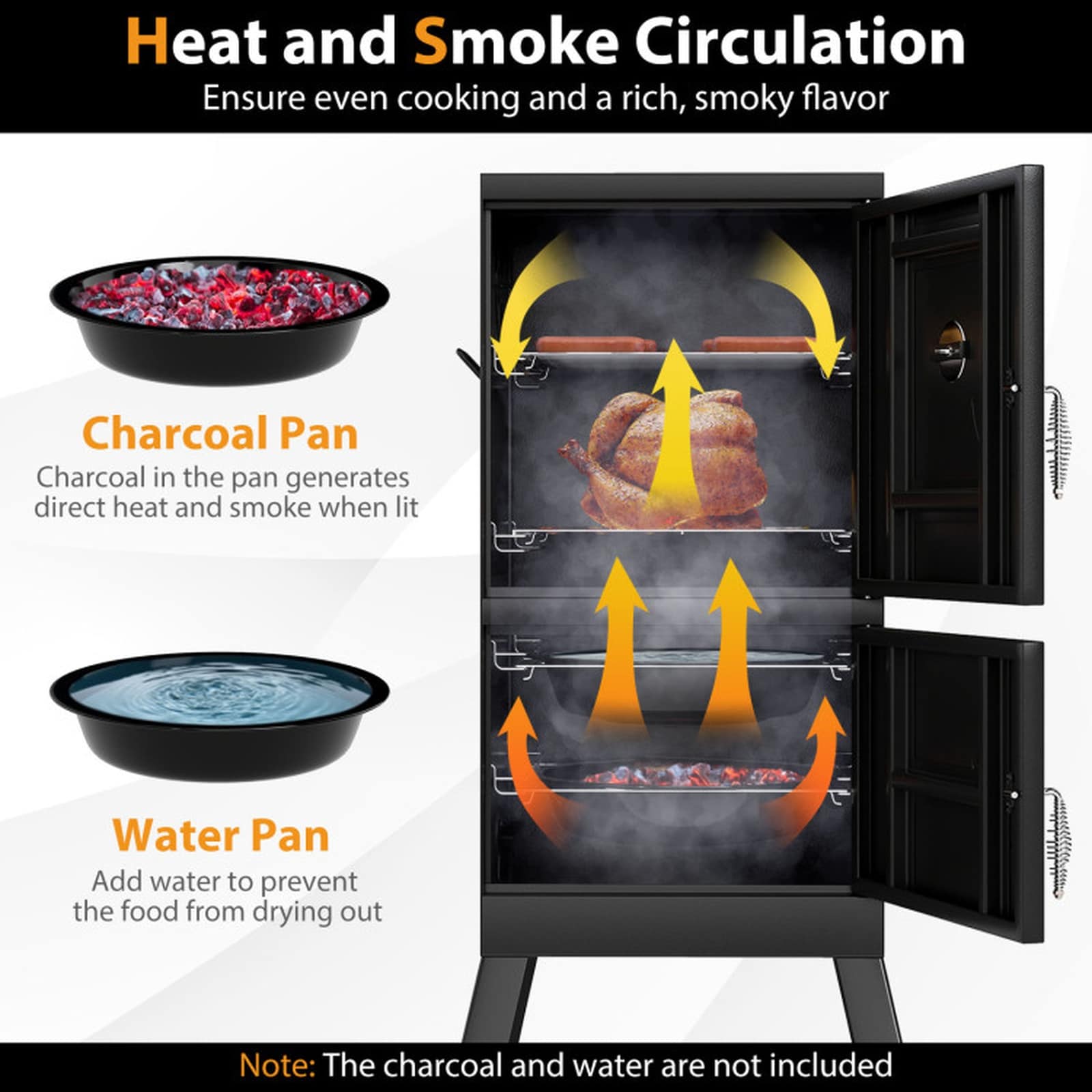 SUGIFT LW108SUGHY136 Charcoal-Smokers - View #7