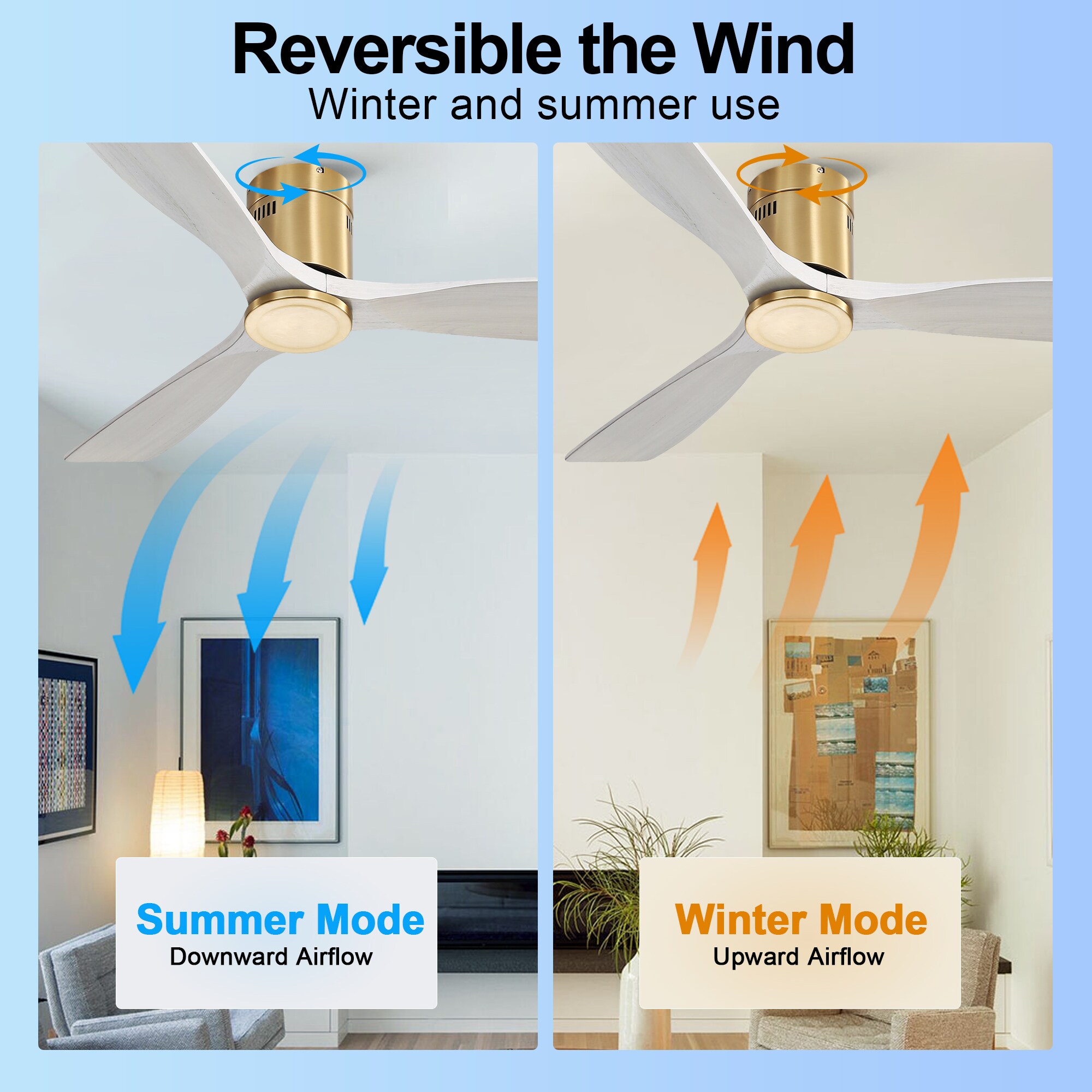  52LS107777GD Ceiling-Fans - View #9