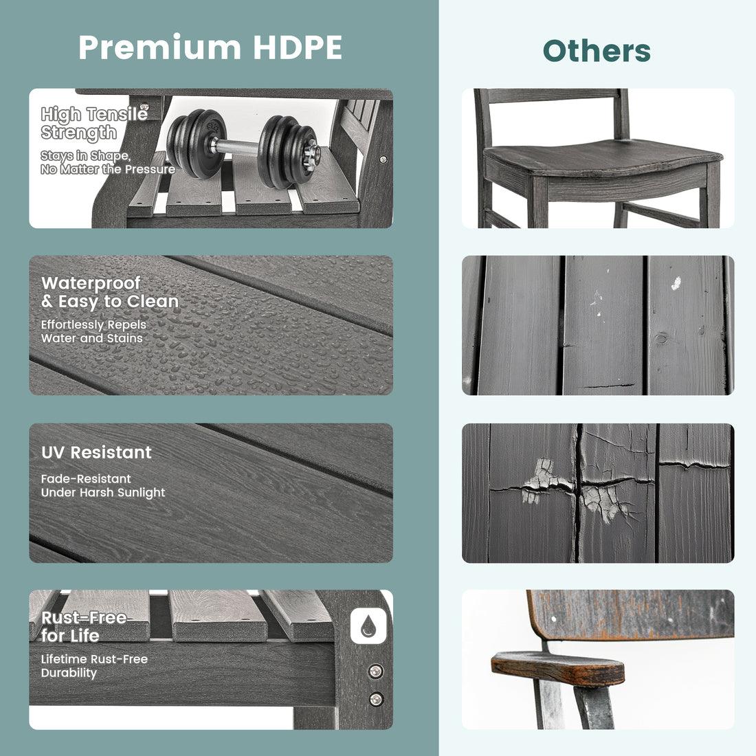  FB06AW02-1-W Patio-Dining-Sets - View #3