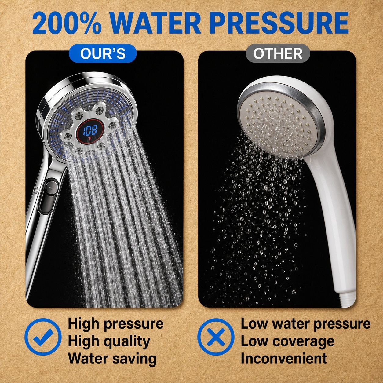 Baginizer BAGINIZER001356 Fixed-Showerhead - View #5