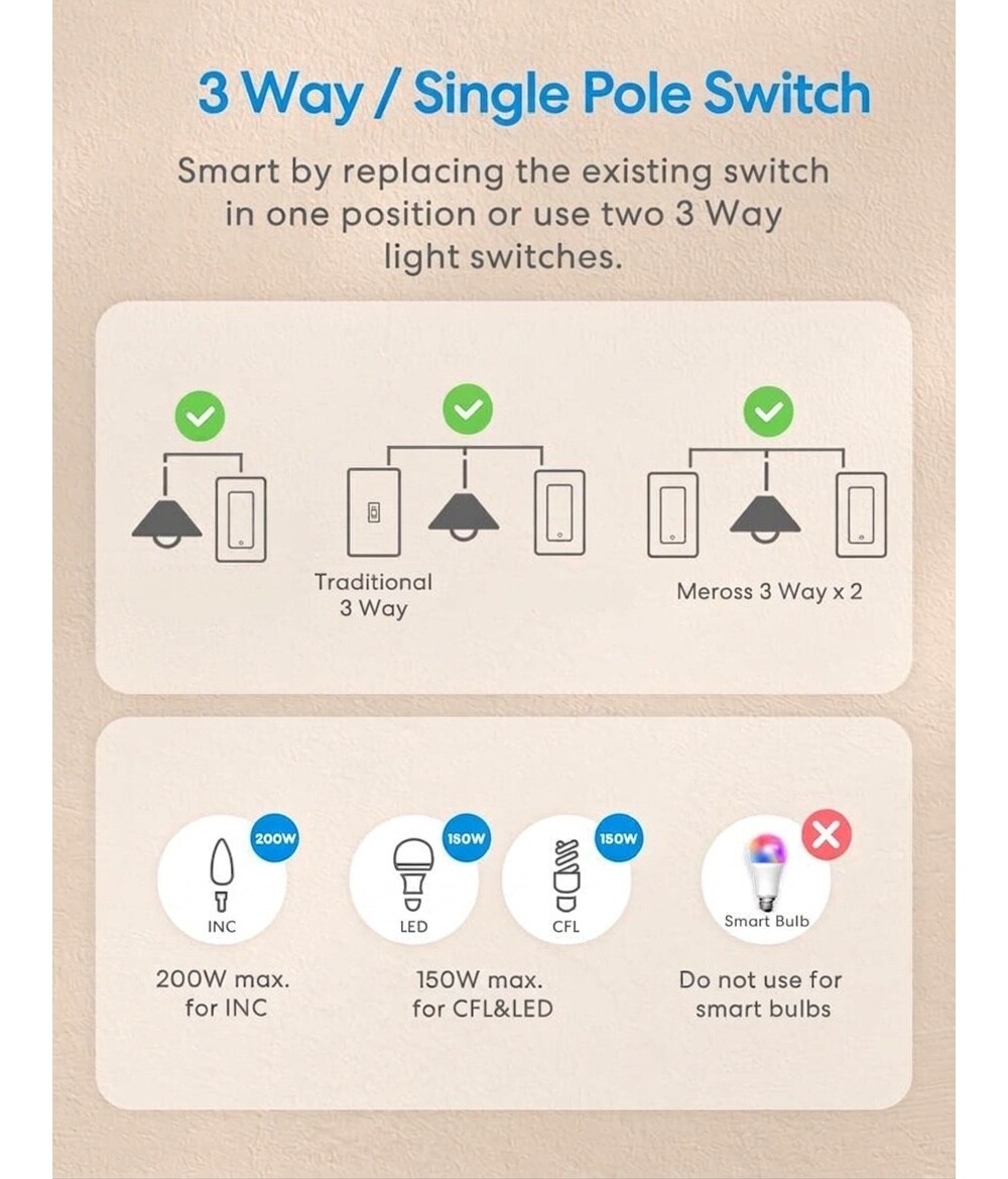 Oyezvary LOZ0417I21 Lighting-Controls - View #3