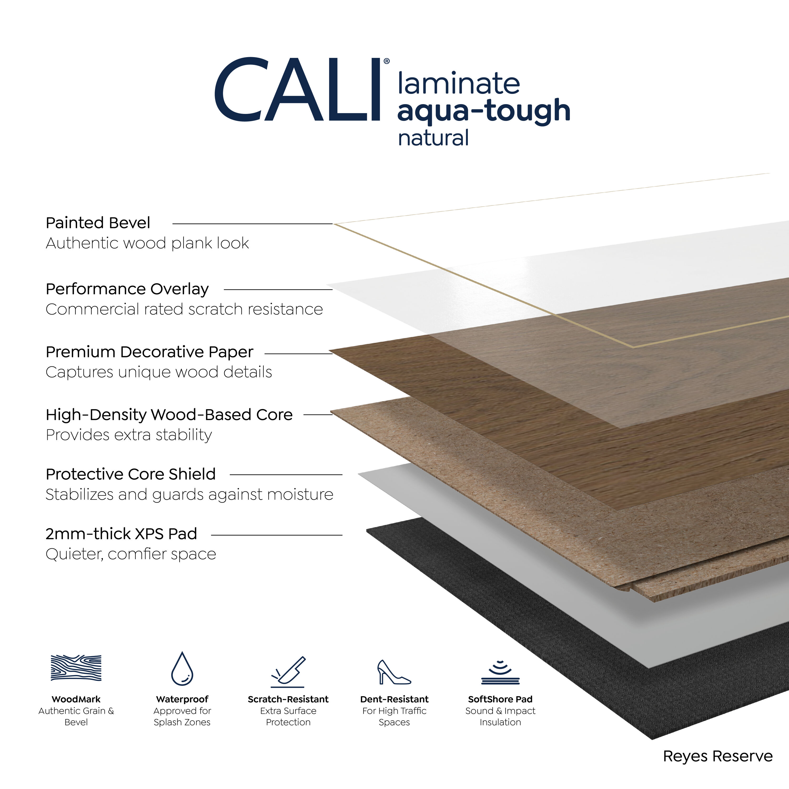 CALI 7703000800 laminates - View #5