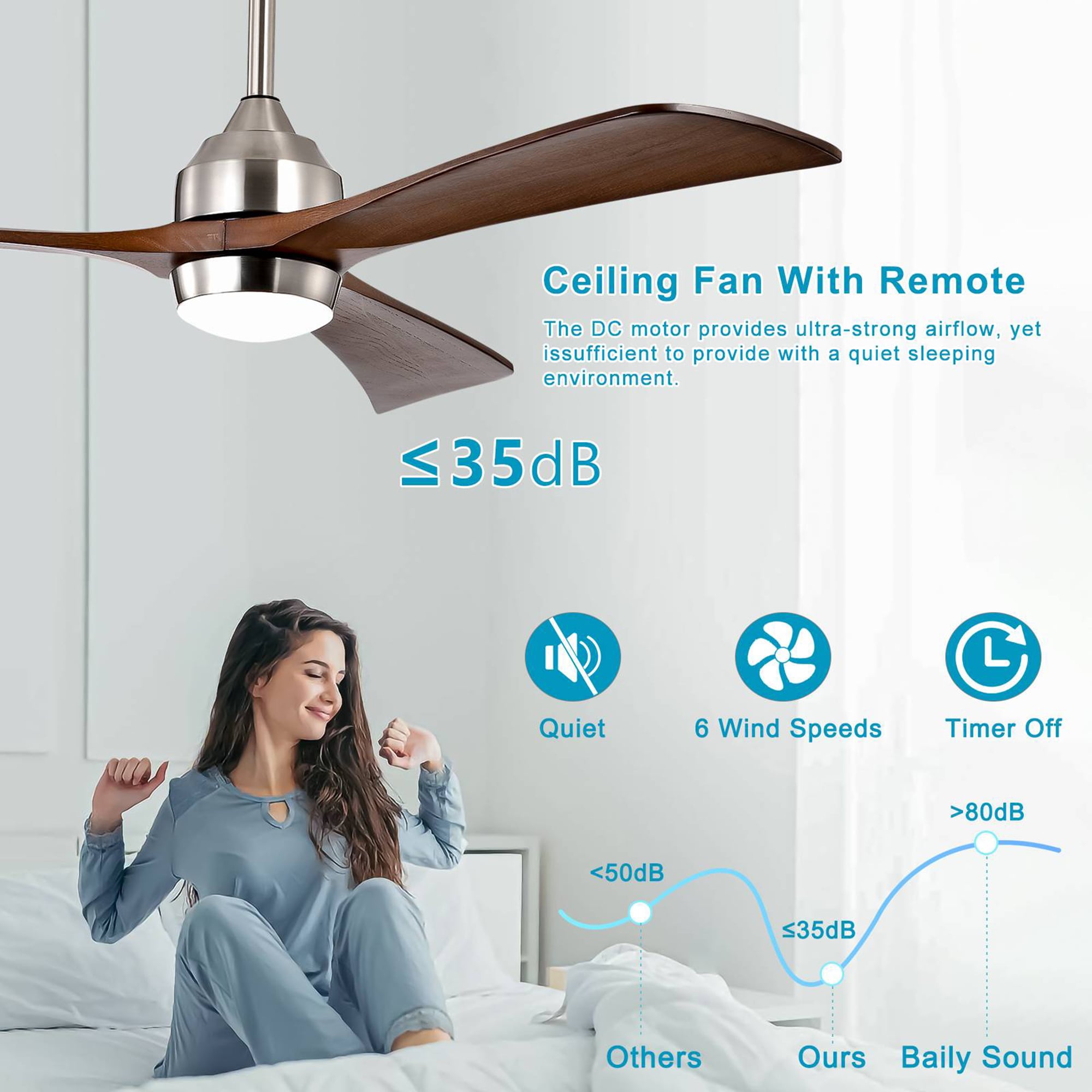 SINOFURN SYB570114NK Ceiling-Fans - View #6