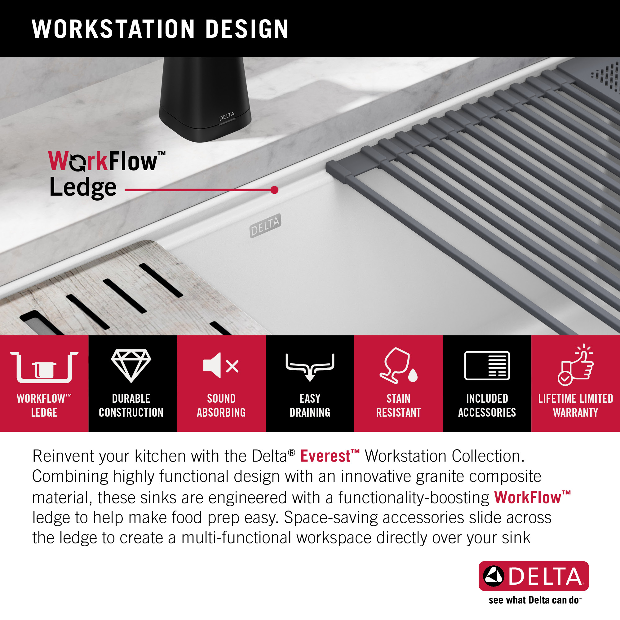 Delta 75B933-30S-WH Kitchen-Sinks - View #5
