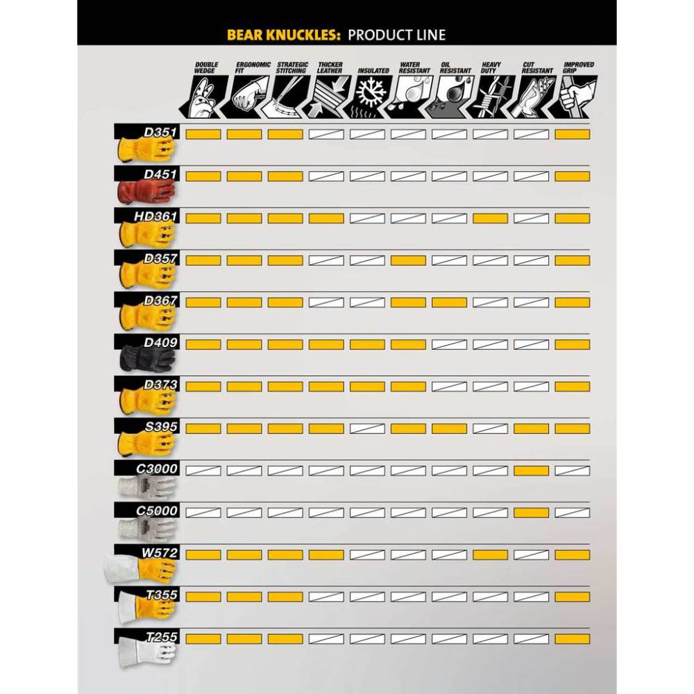 Lehman's 100059638 Work-Gloves - View #4