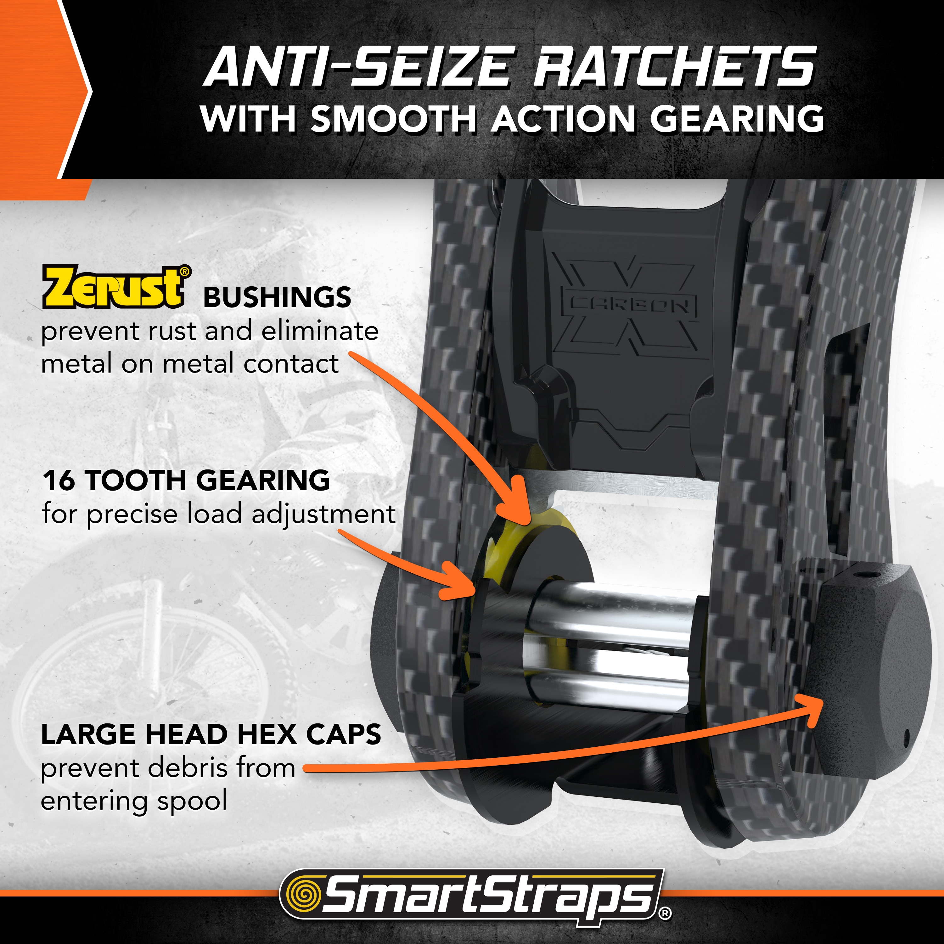 SmartStraps 240 Tie-Downs - View #4