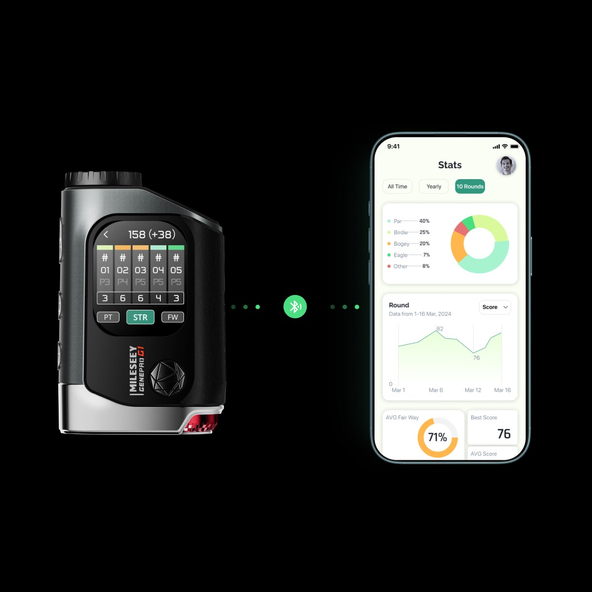 MILESEEY GENEPRO G1 Golf-Gear - View #13