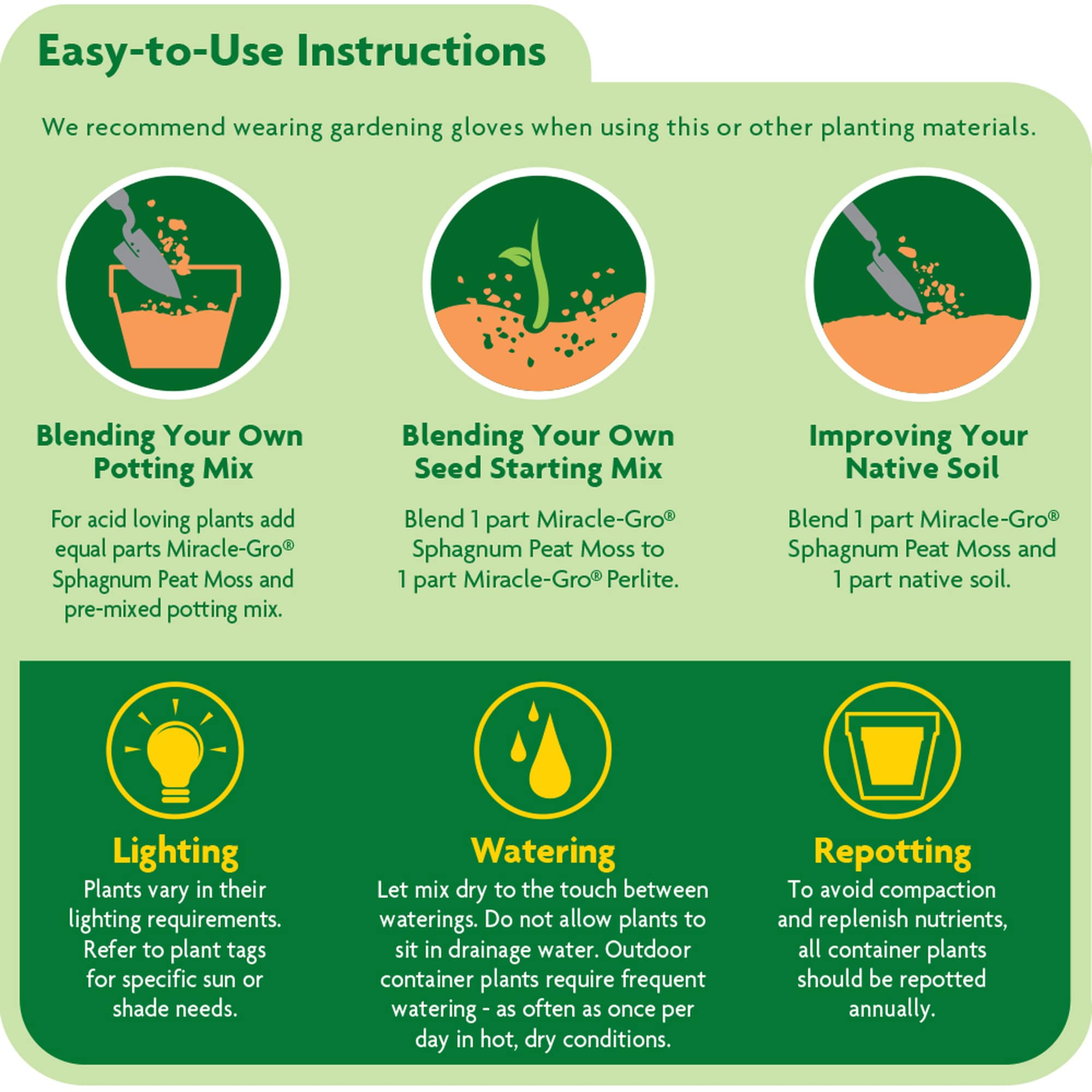 Peat Moss- A How To Guide — Verdant Dwellings