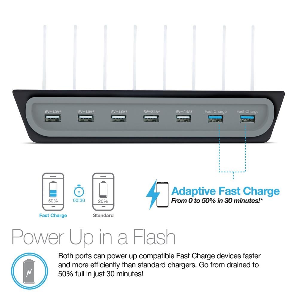 Naztech 14128 Mobile-Device-Chargers - View #4