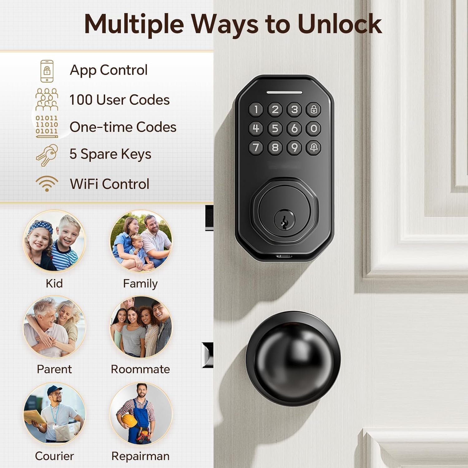 AOIZGMY LAZ0827Z0303 Electronic-Door-Locks - View #4