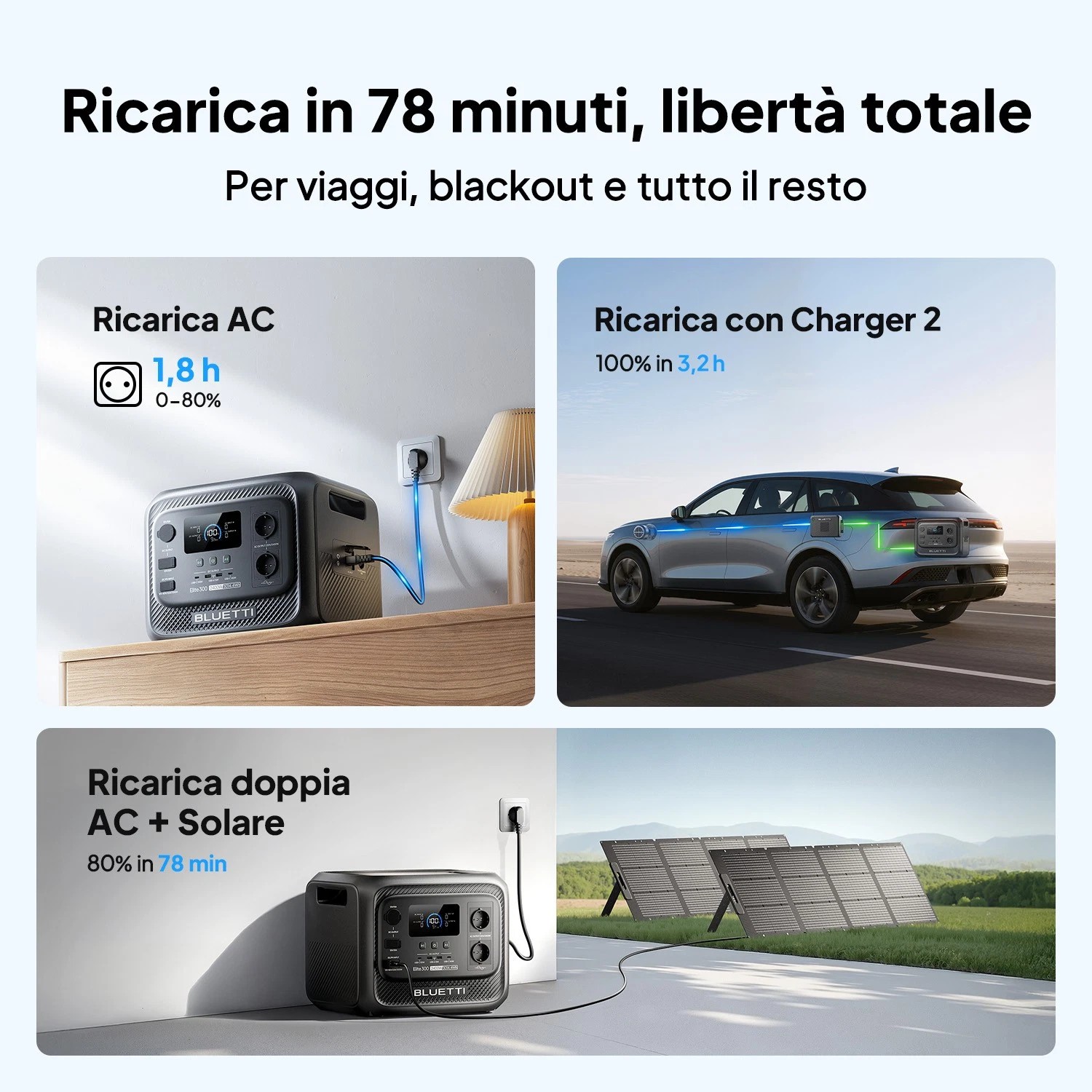 BLUETTI EL300-LWSUS Solar-Generators - View #6