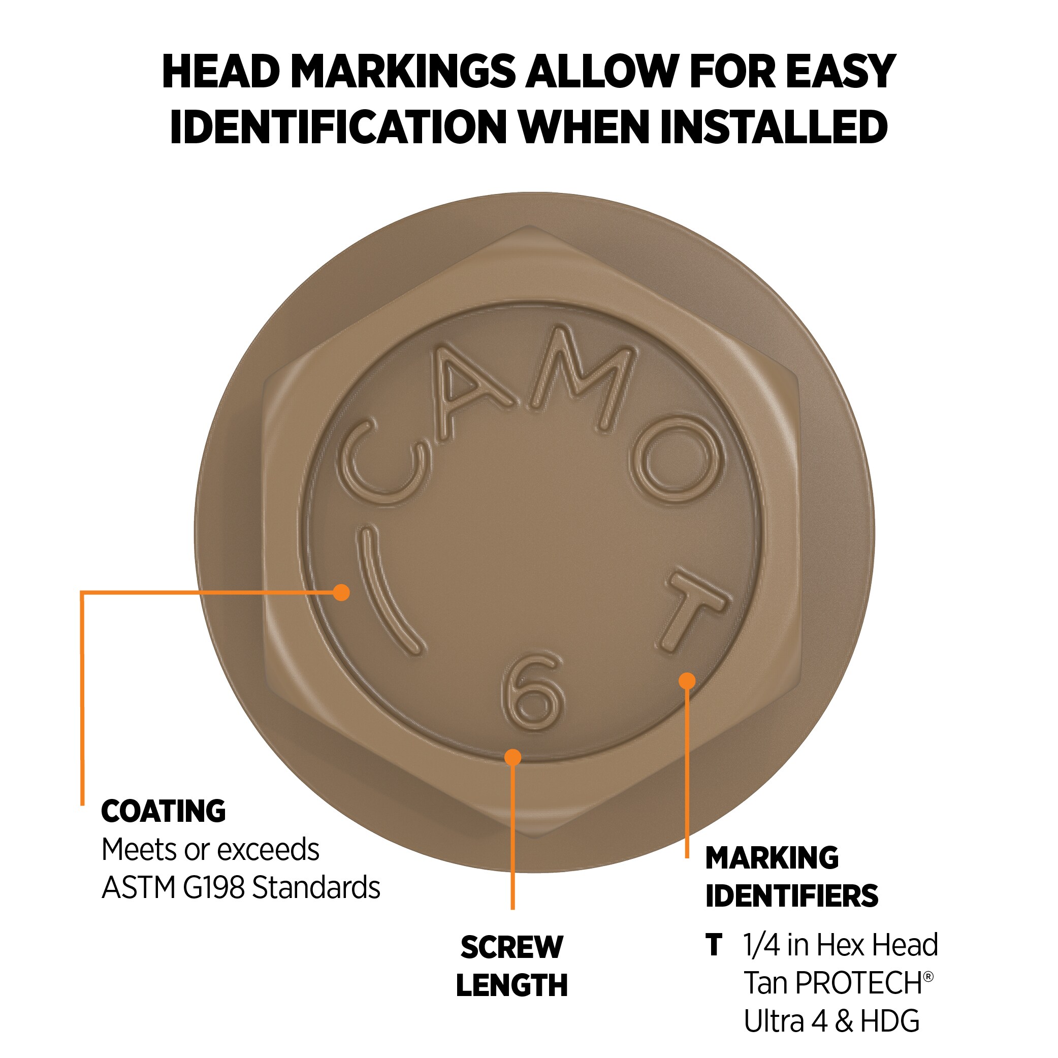 CAMO 0364244 Lag-Screws - View #4