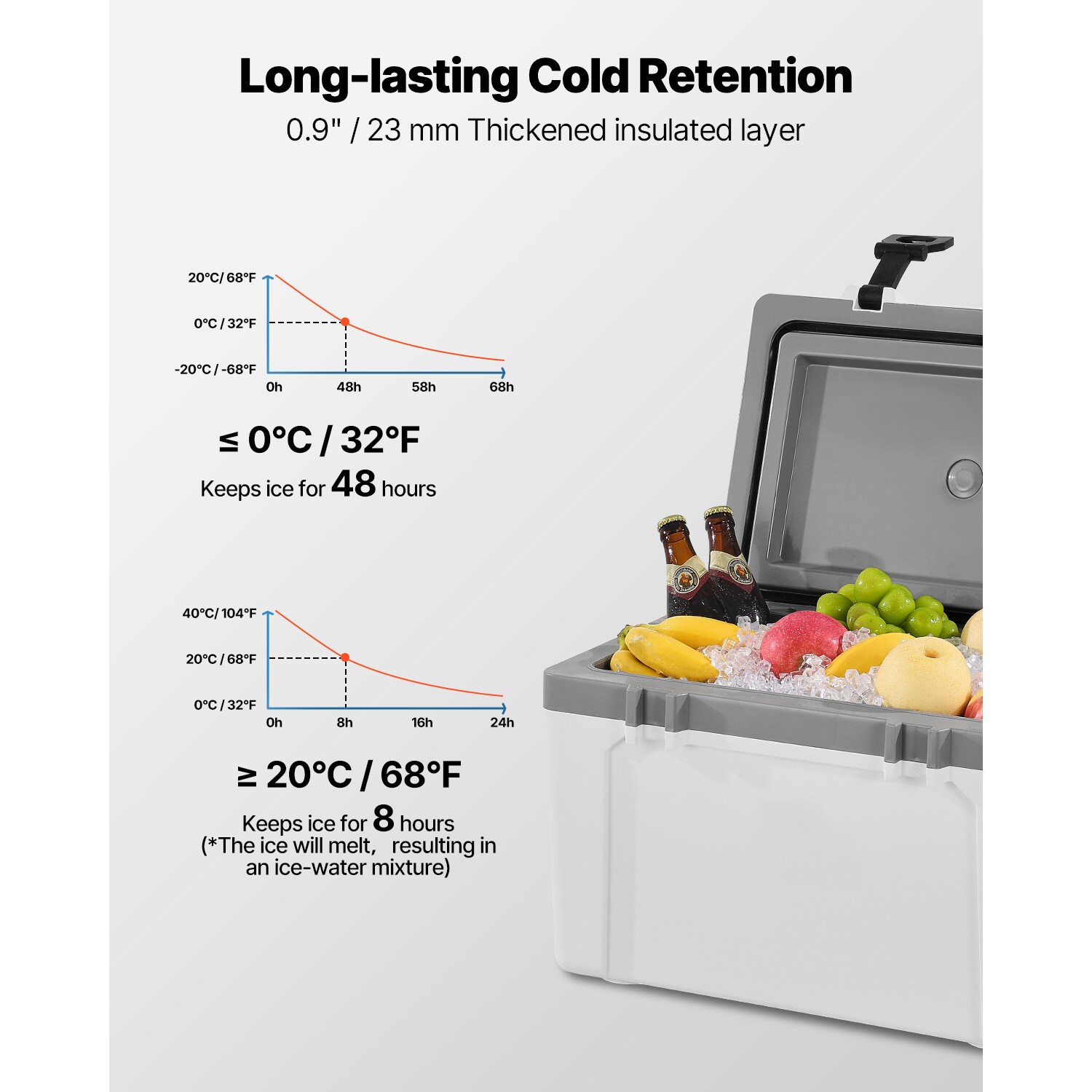 VEVOR SCTSLZX26QTB06837V0 Portable-Coolers - View #3