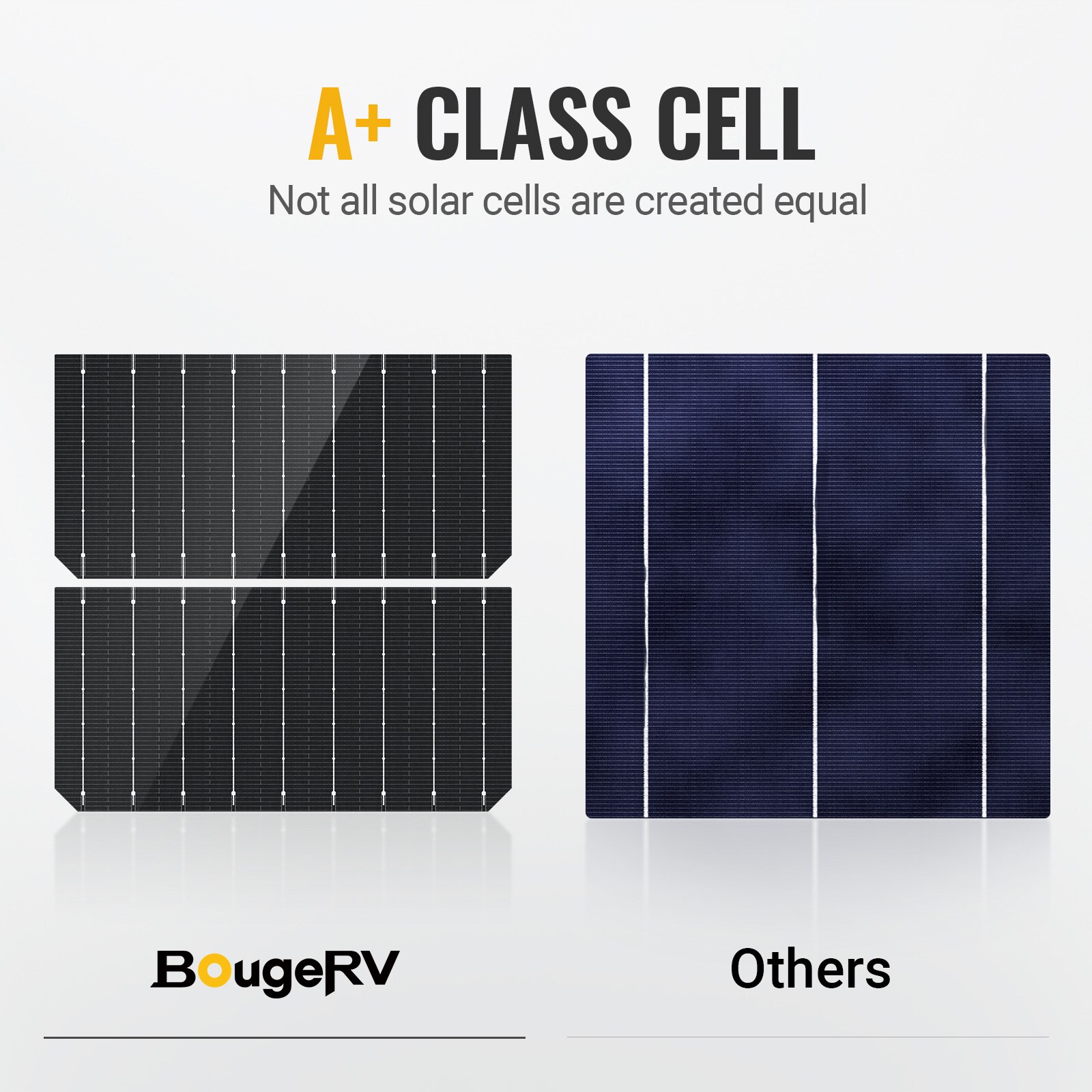 BougeRV LW112 Solar-Panels - View #5