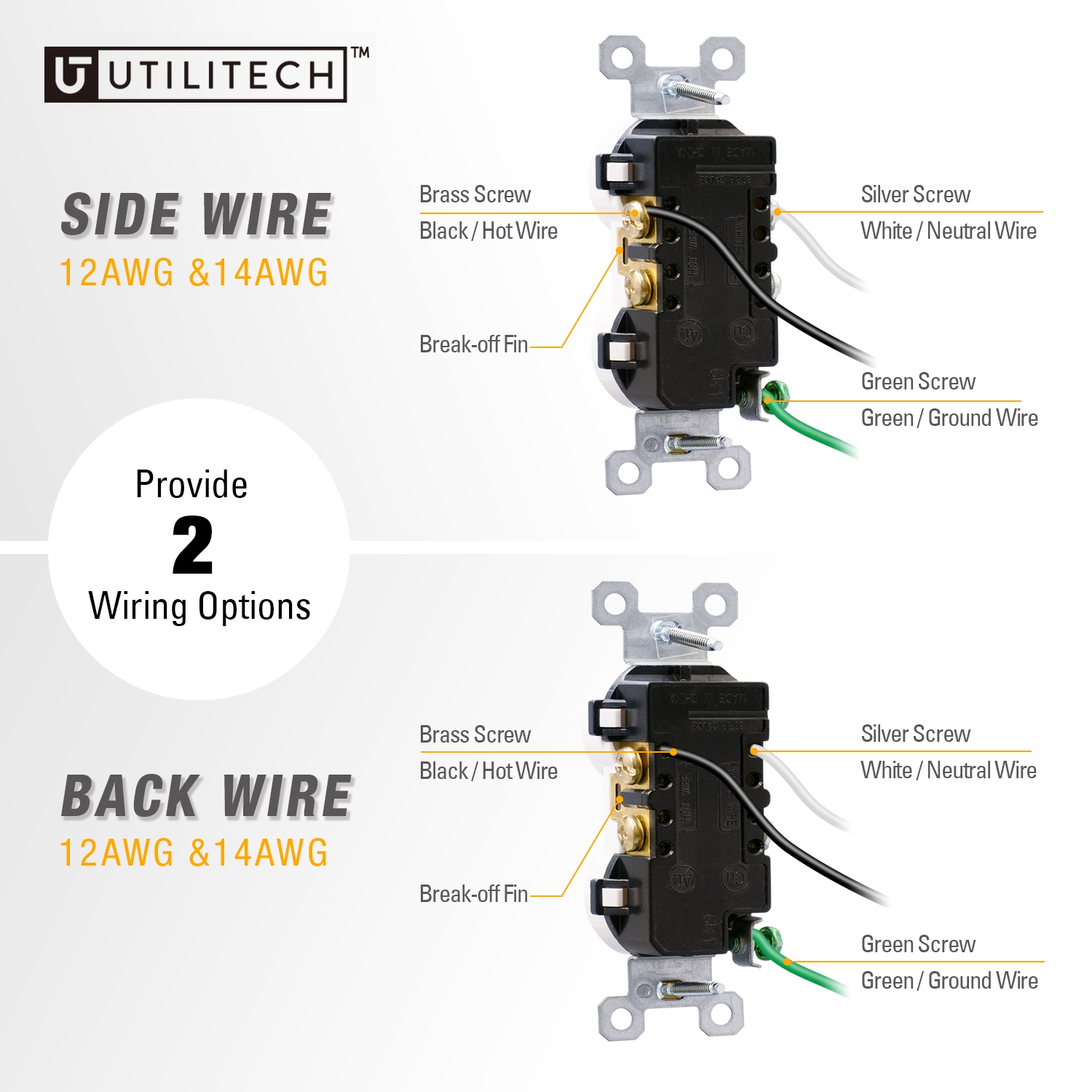 Utilitech 2006-IV10 receptacles - View #6