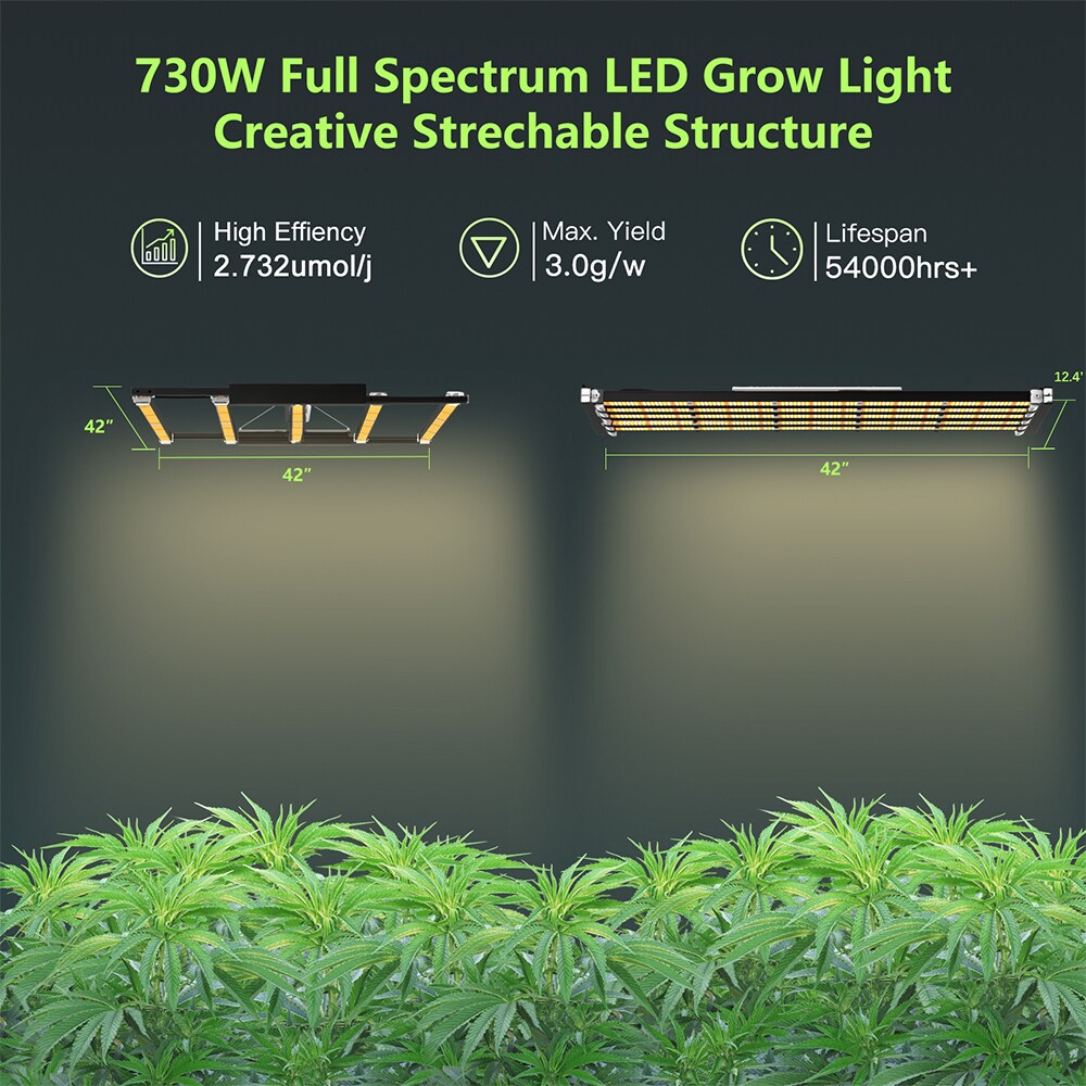Runesay GROWLIGHT02 Grow-Lights - View #5