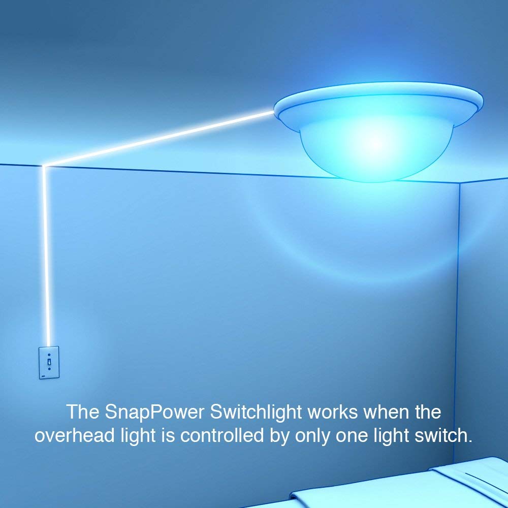 SnapPower S1SW-KWH-SP21-2 Electrical-Wall-Plates - View #4