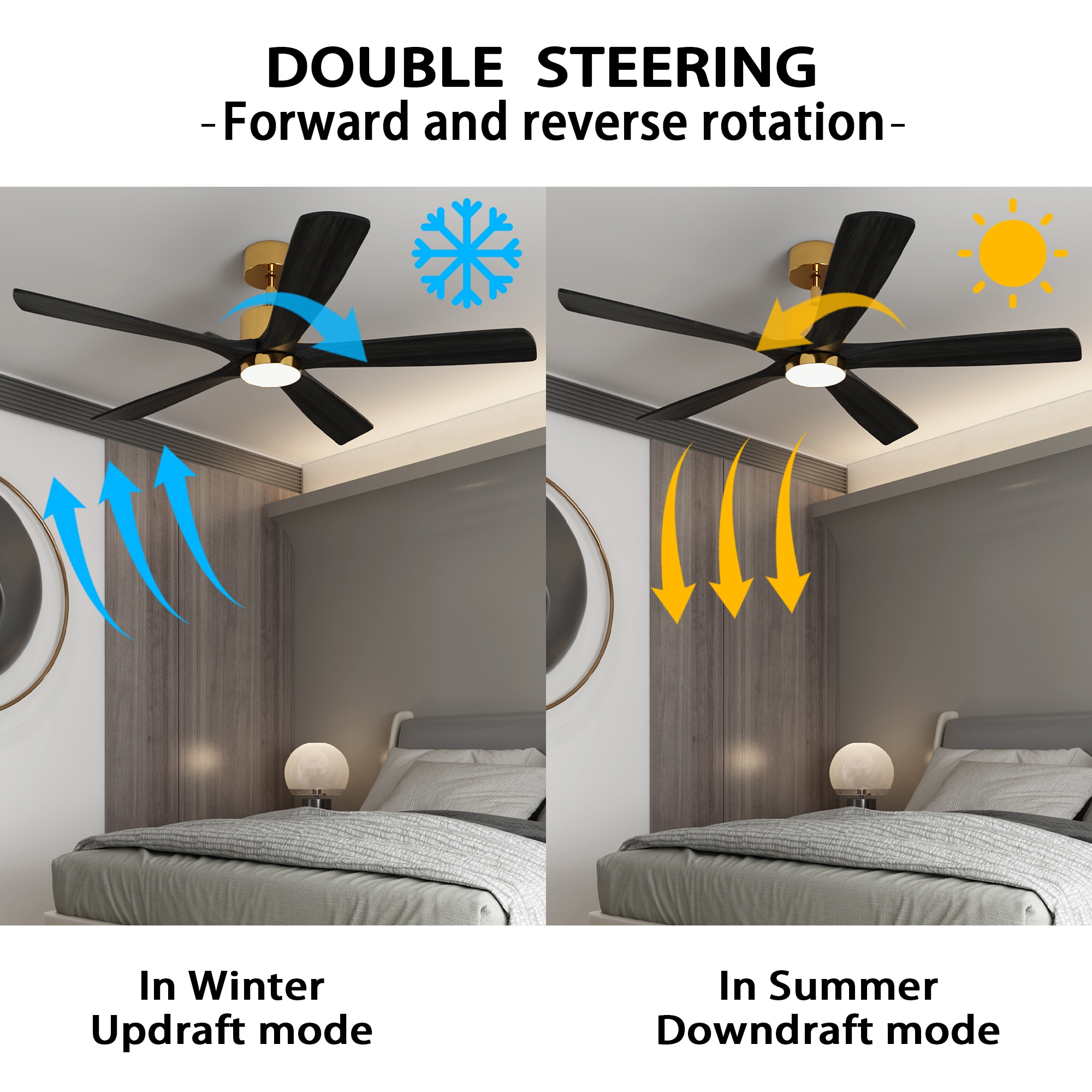 FUFU&GAGA KF020483-01 Ceiling-Fans - View #19