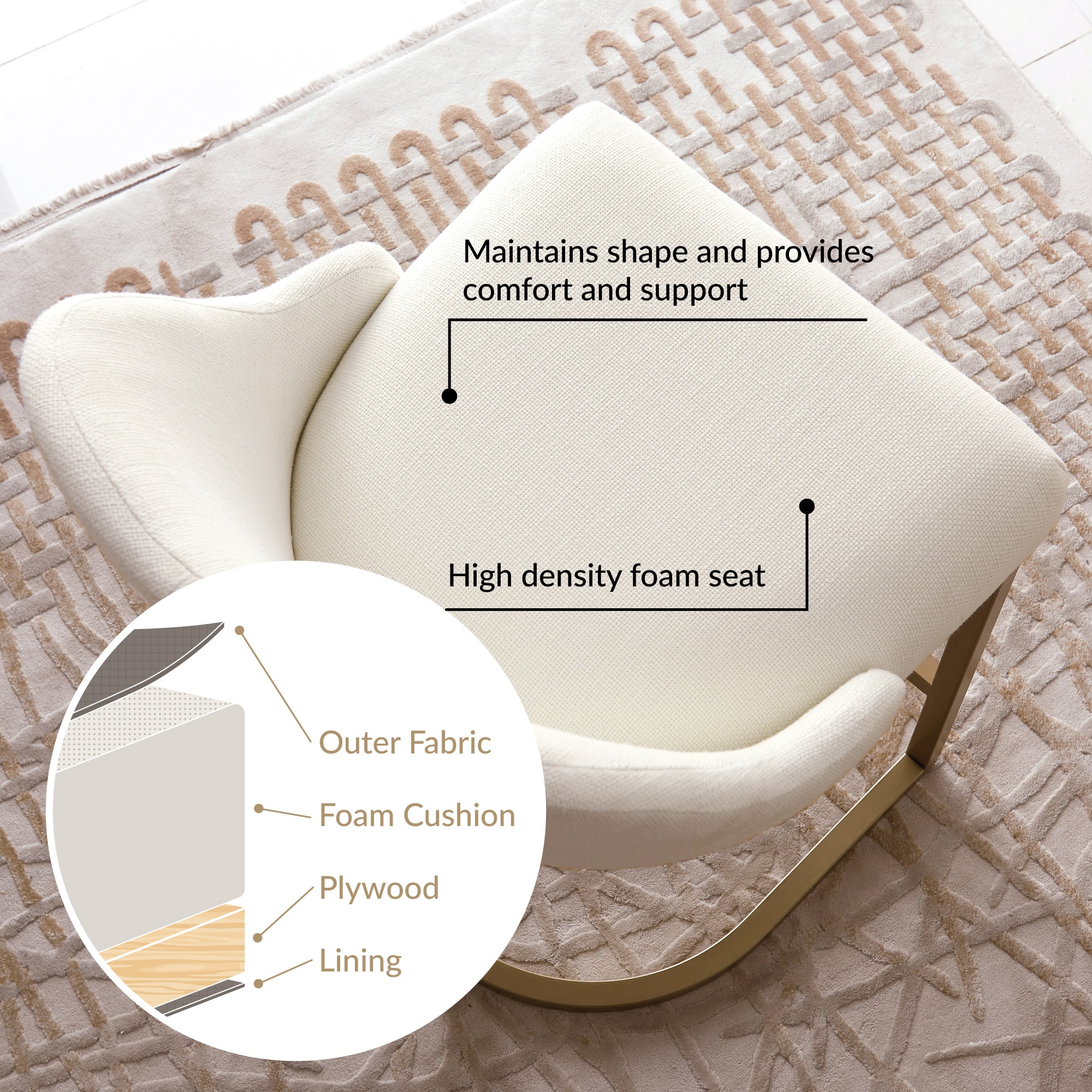 22 X 27 Upholstery Foam Cushion, High Density, Chair Cushion Foam for  Dining Chairs, Wheelchair Seat Cushion, Made in USA 