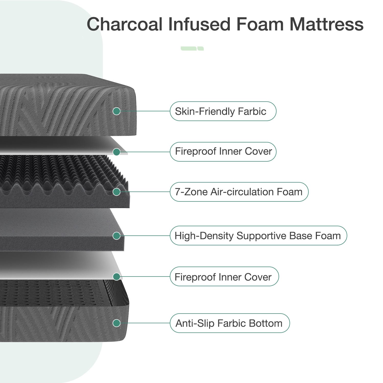 Novilla LW-8-Q-NV01 Mattresses-Boxsprings - View #4