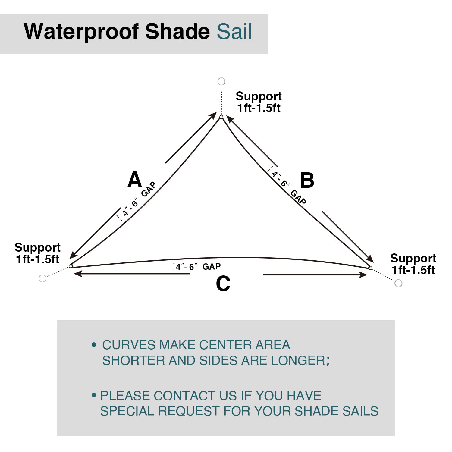  PL23ET161623LGE Shade-Sails-Fabric - View #3