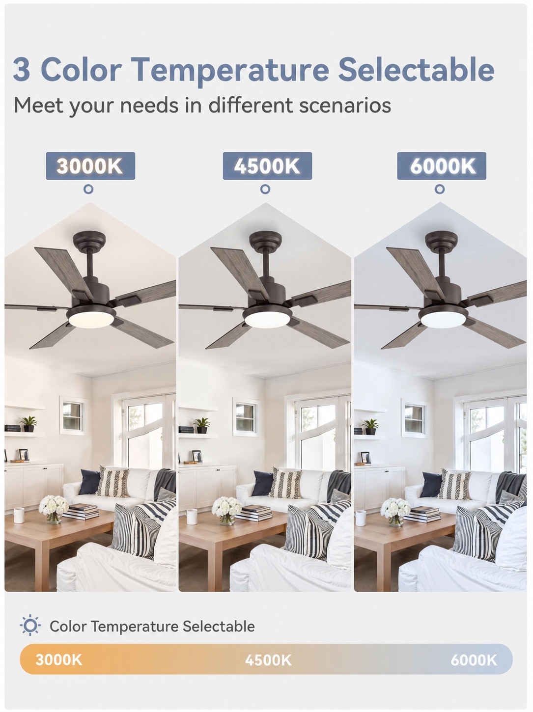 Vrbgify LVG0612V054 Ceiling-Fans - View #3