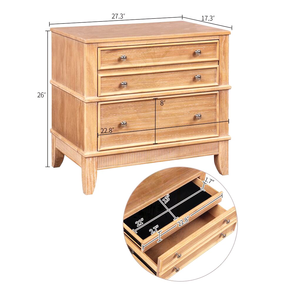 SunJet OIHPEBHT0NOY6 nightstands - View #3