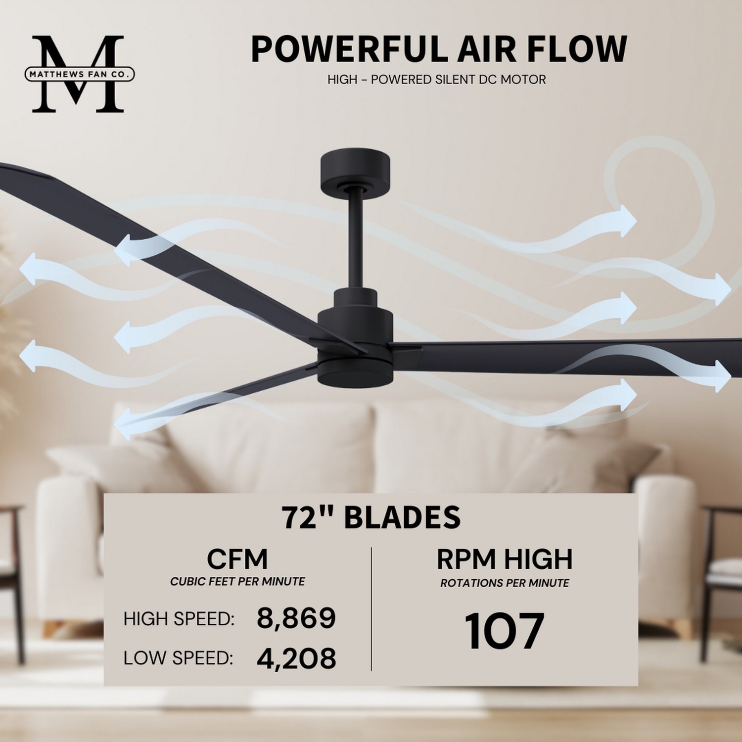 Matthews Fan Company AK-BK-BK-72 Ceiling-Fans - View #14