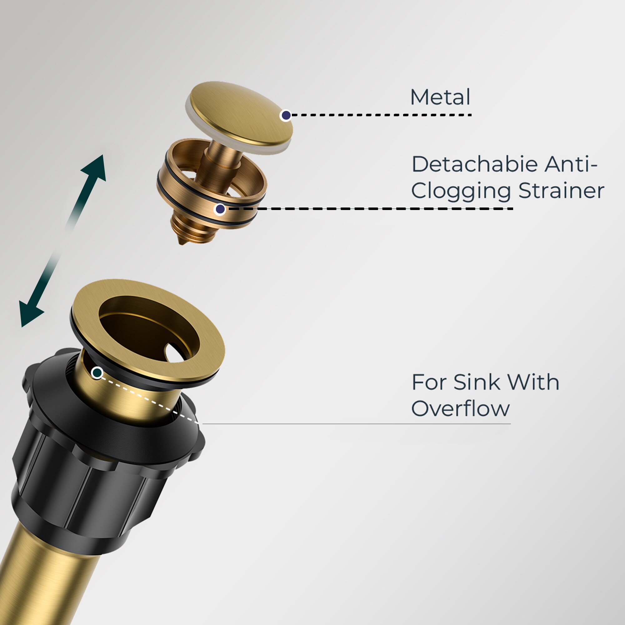 androme 35A5GOLD Lavatory-Faucets - View #5