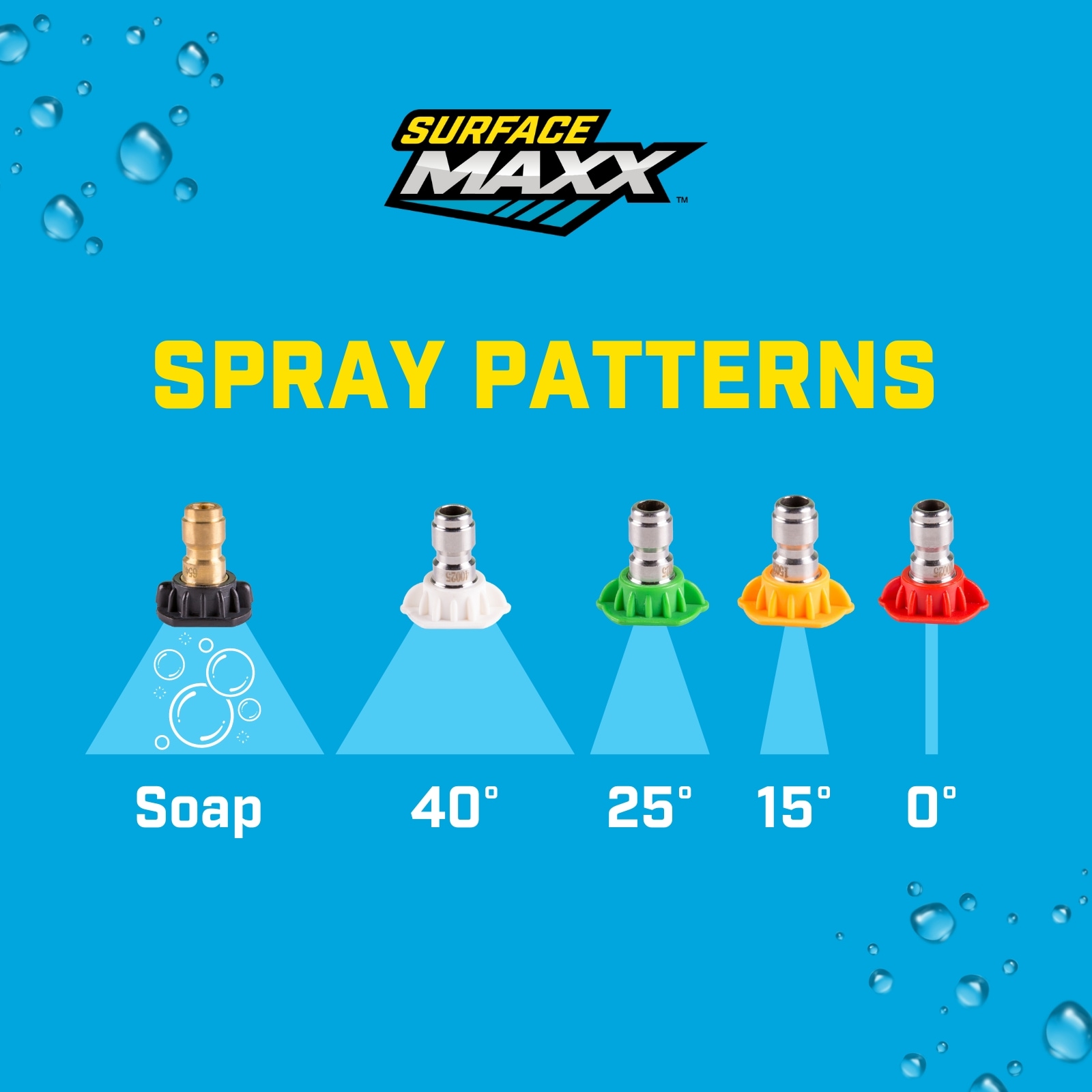 SurfaceMaxx SGY-PWA5 Pw-Nozzles-And-Swivels - View #8