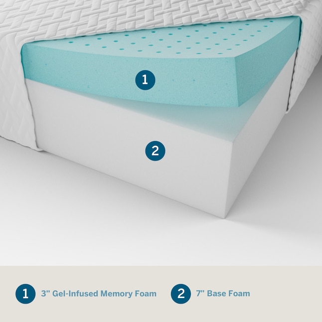 LUCID Comfort Collection SureCool 10-in Queen Memory Foam Mattress in a Box  in the Mattresses department at