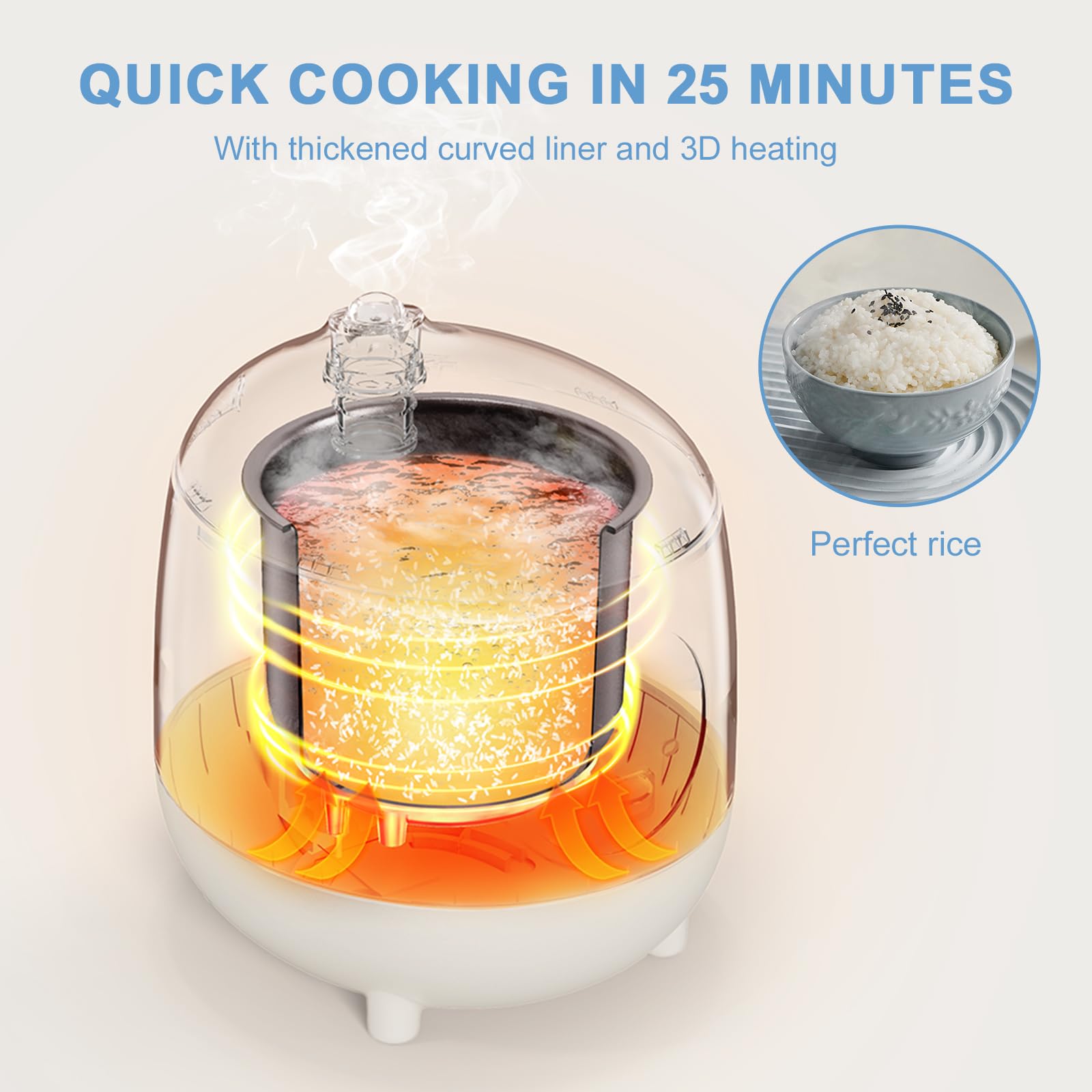 Aoibox LABB29QU Rice-Cookers - View #5