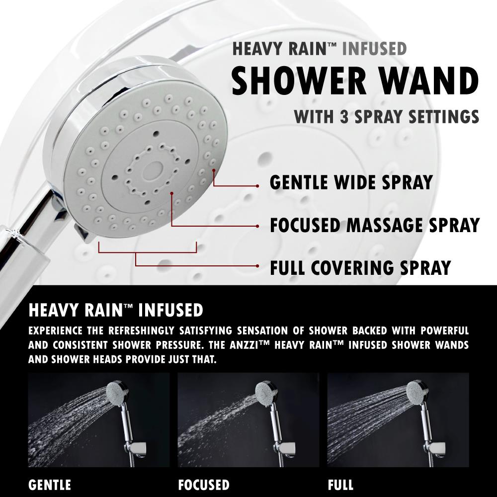 ANZZI Echo series Brushed Waterfall Shower Panel System with 3-way ...