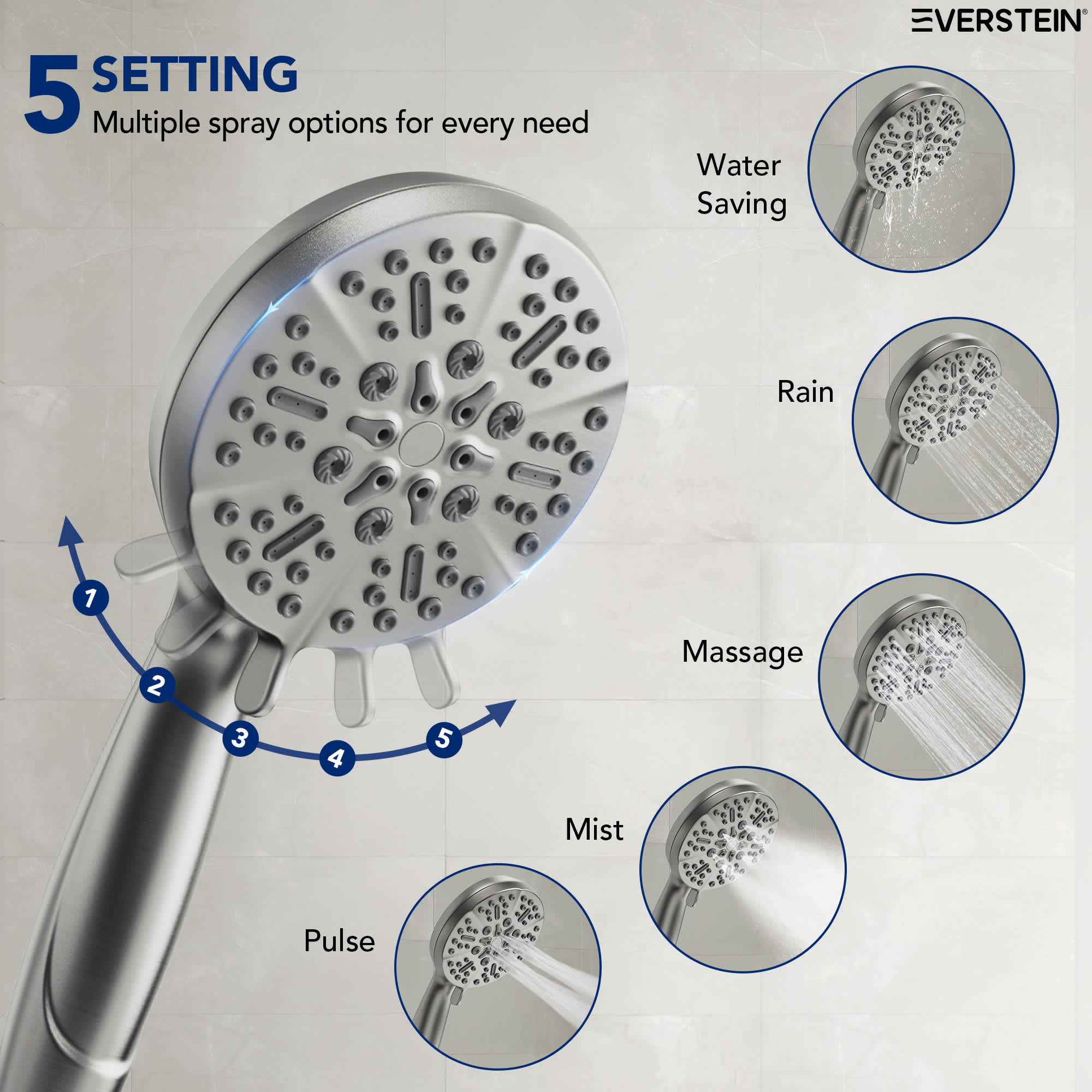 EVERSTEIN SFS-1103-NK Showerhead-Bar-Panels - View #4