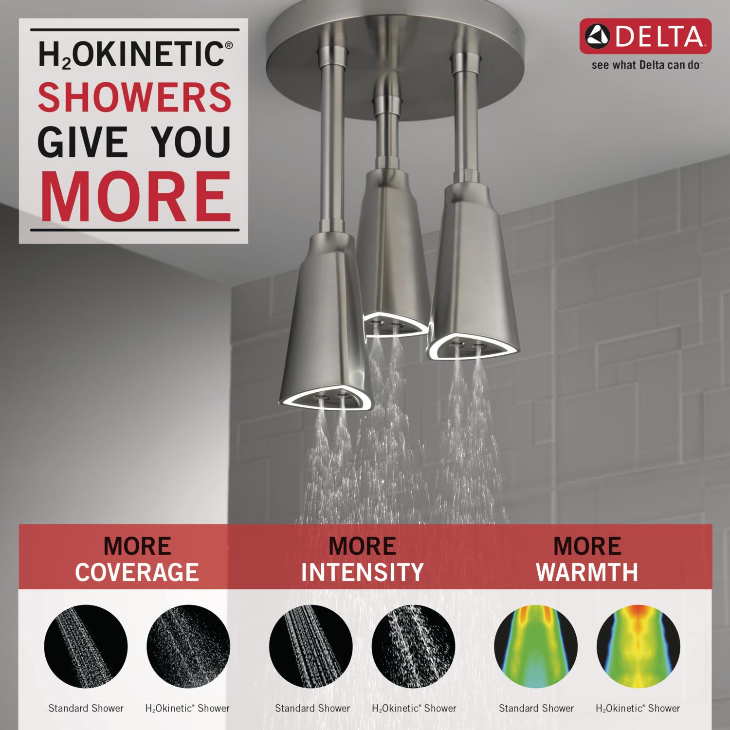 Delta 57140-SS25-L Fixed-Showerhead - View #5