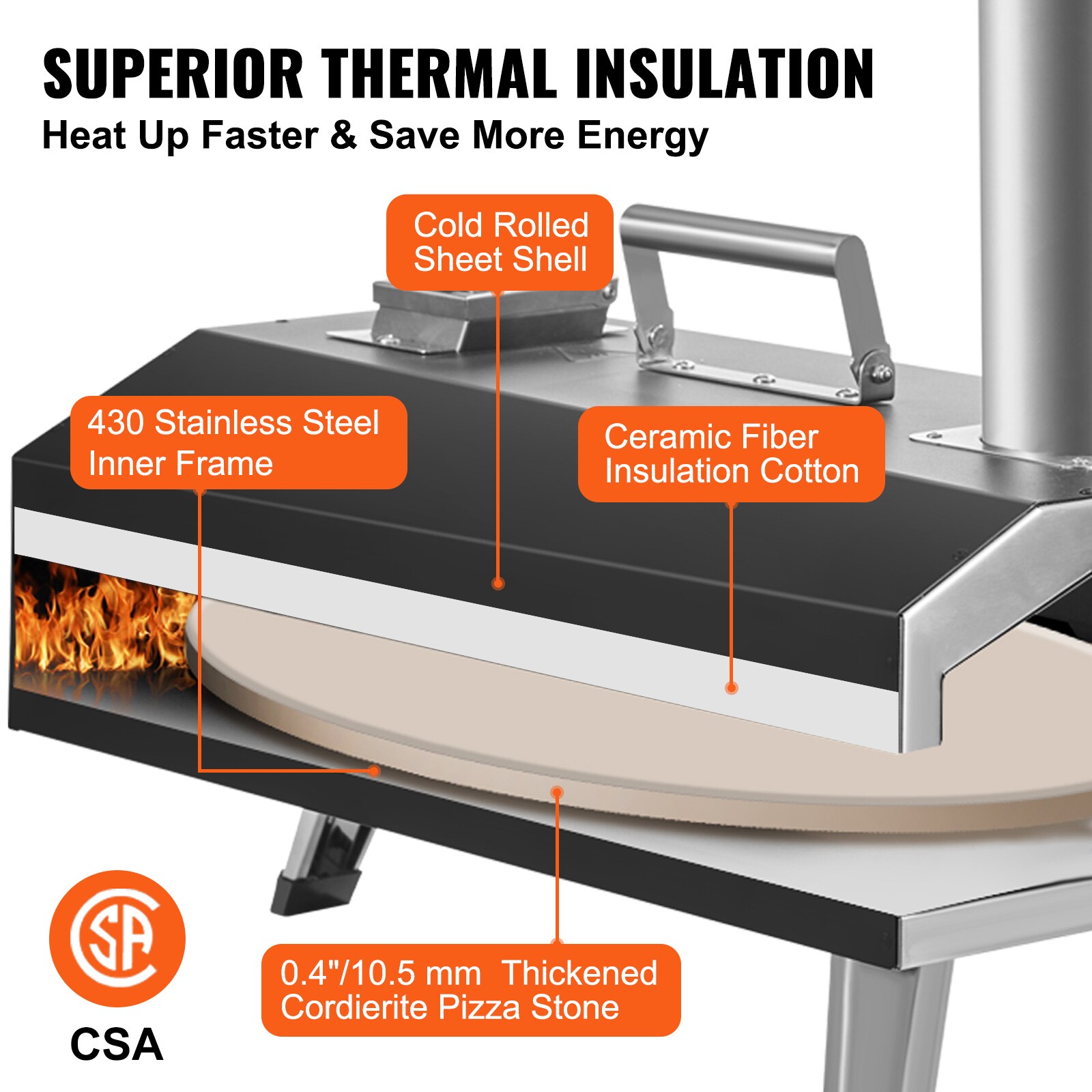 VEVOR SCBXSPSLYCKL01810V0 Outdoor-Pizza-Ovens - View #5