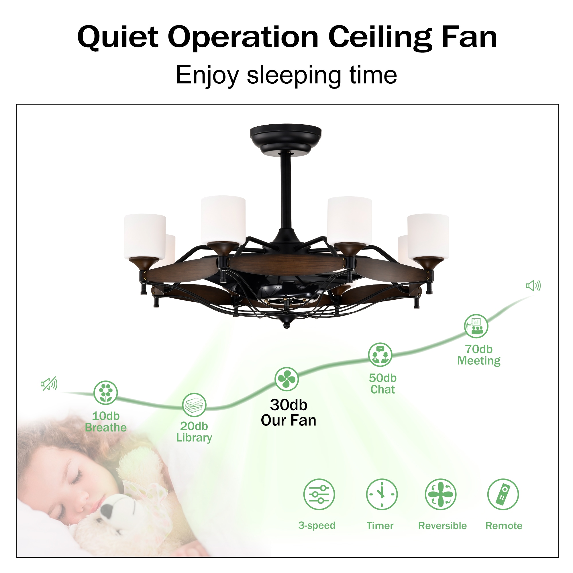 SINOFURN SYB570067BN Ceiling-Fans - View #16