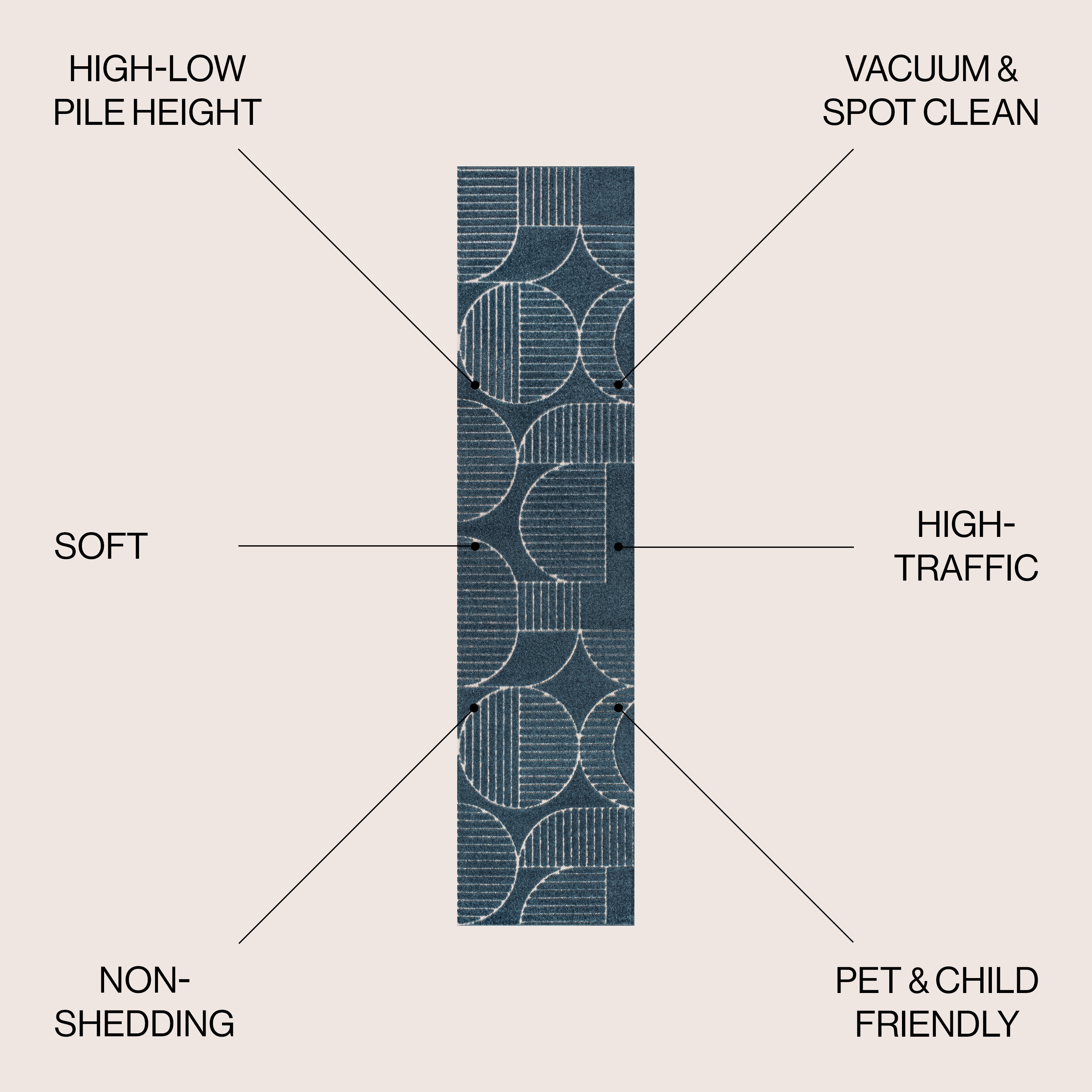JONATHAN  Y SCN104A-28 rugs - View #3