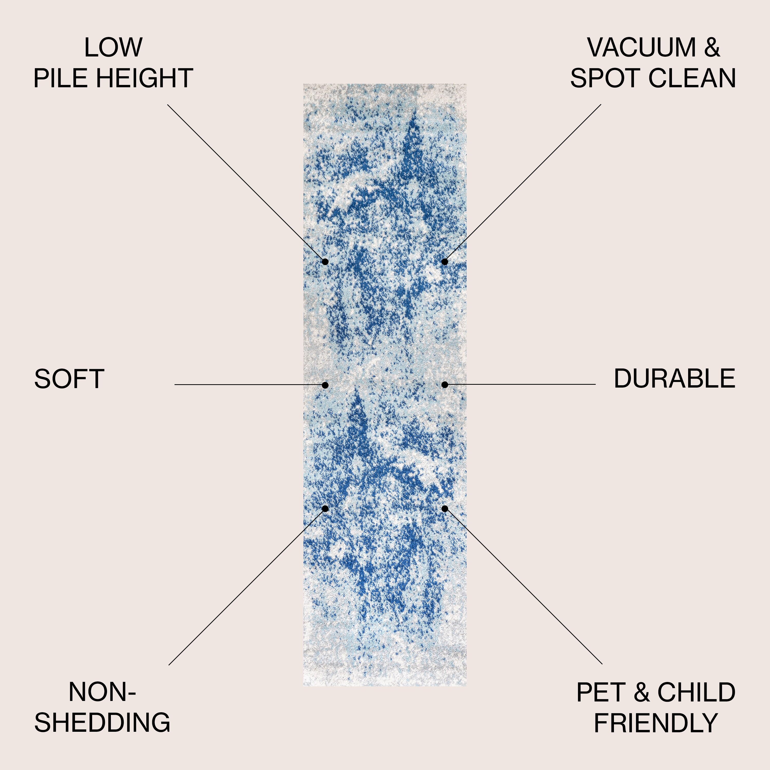 JONATHAN  Y CTP109B-28 rugs - View #3