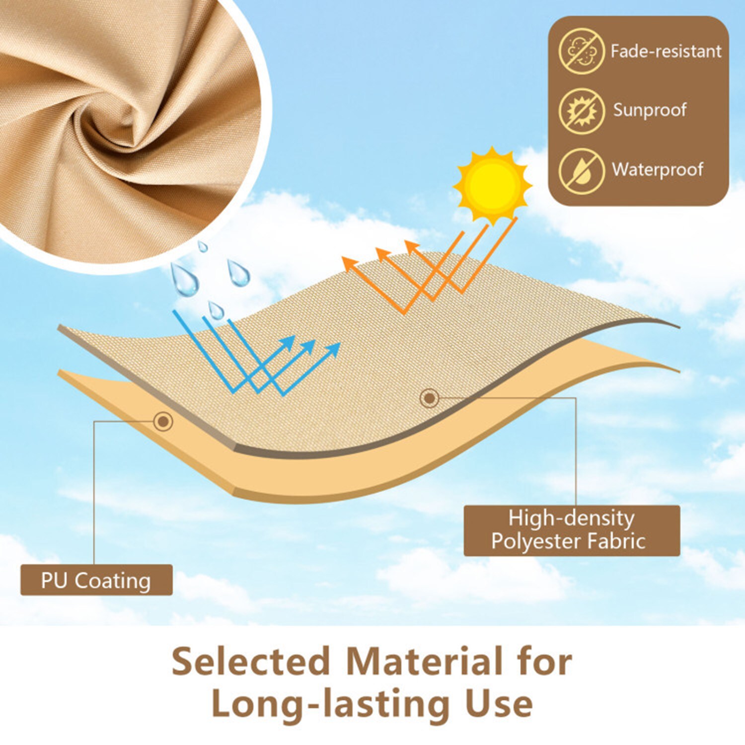 Mondawe MO-ASO-12666 Patio-Furniture-Covers - View #4
