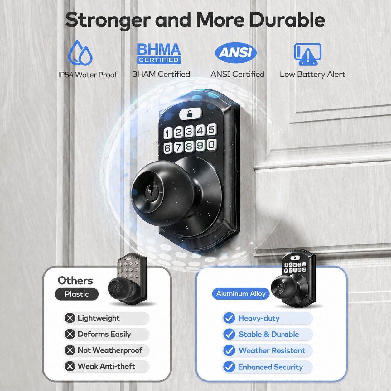Oyezvary LOZ0805O272 Electronic-Door-Locks - View #6