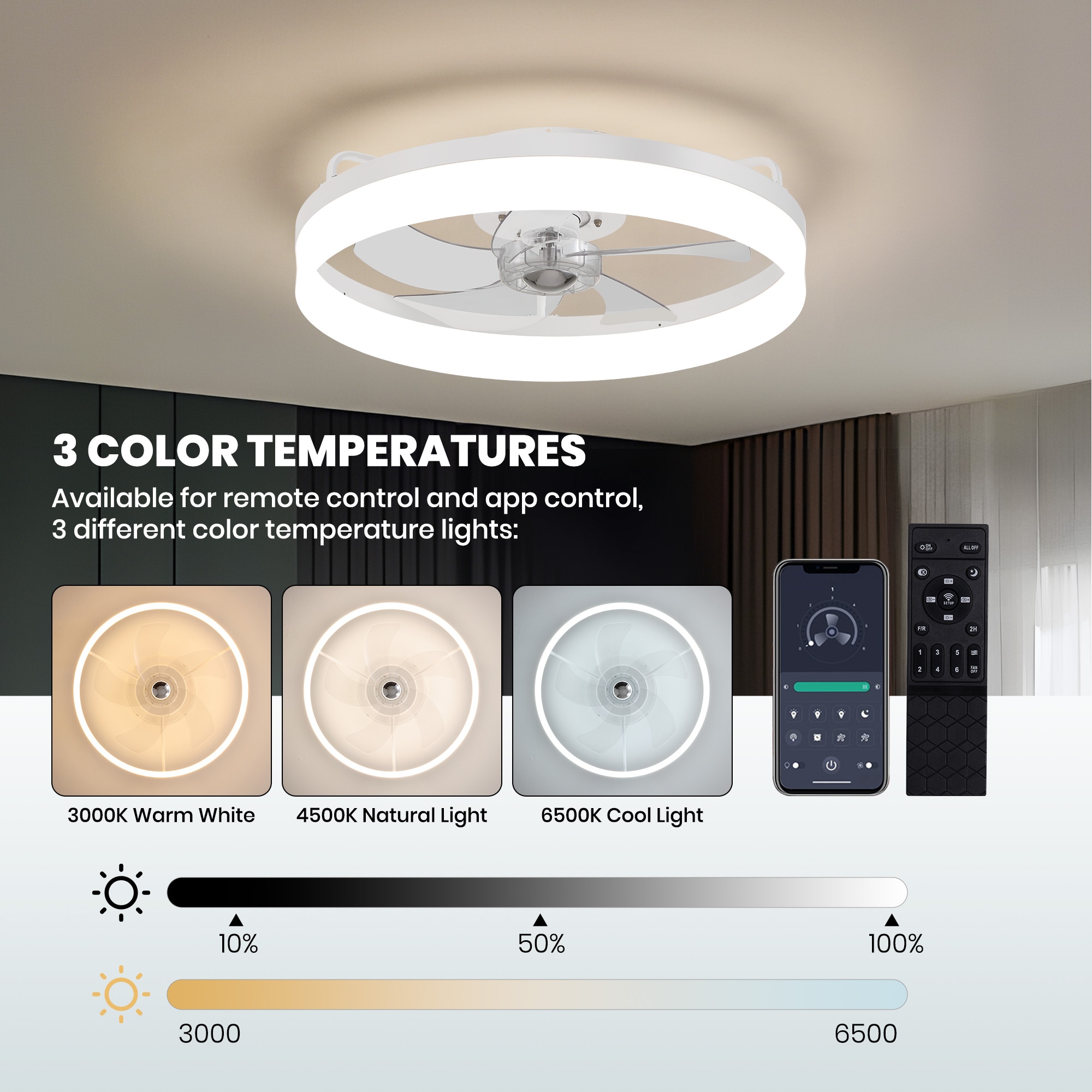 Antoine LSFD-29 Ceiling-Fans - View #8