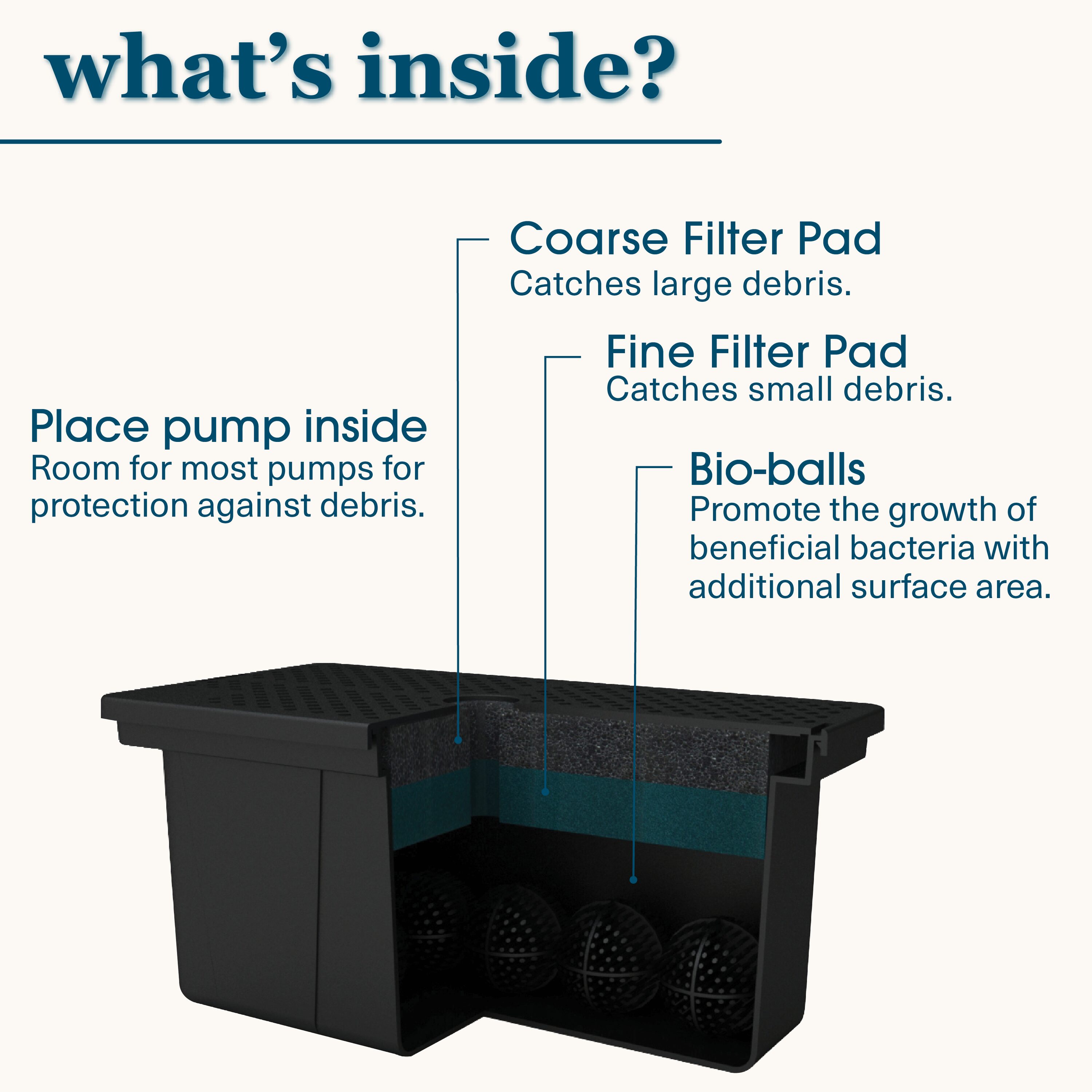smartpond 52281 Pond-Cleaners - View #5