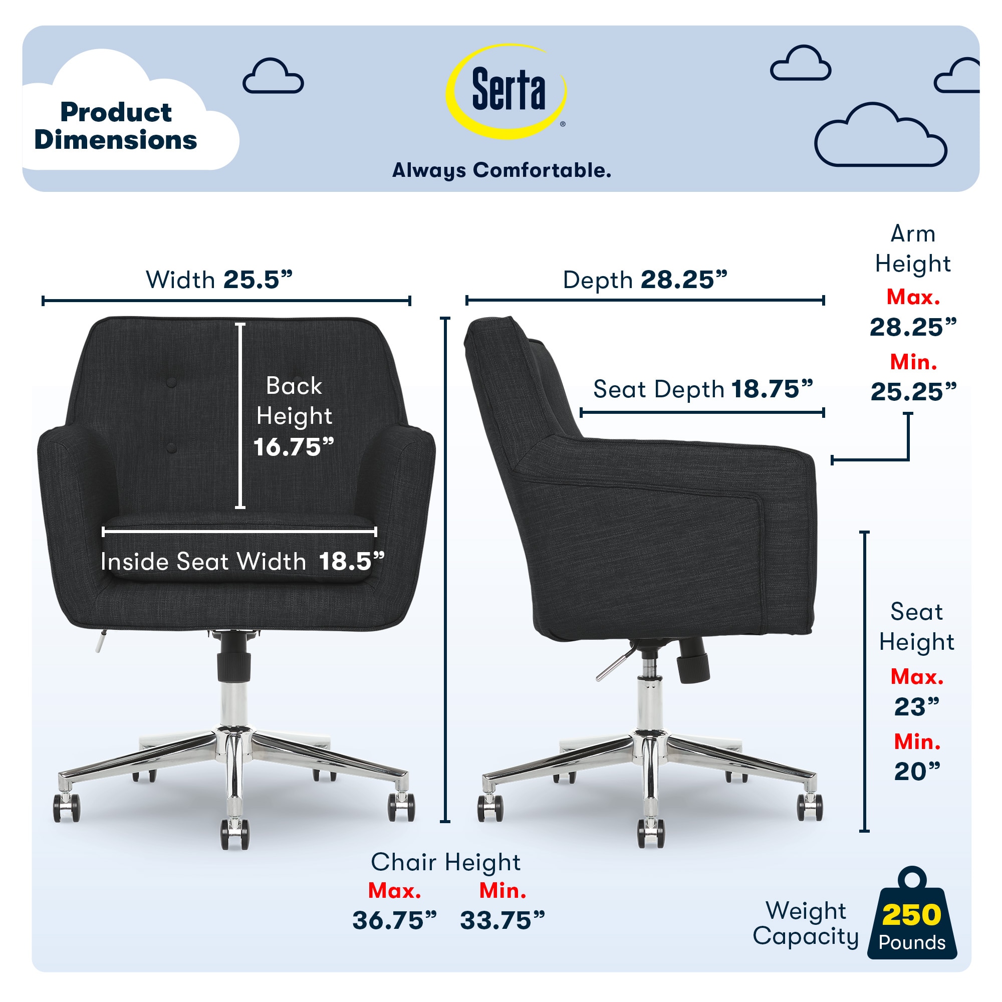 Ashland Charcoal Fabric Swivel Home Office Chair with Memory Foam