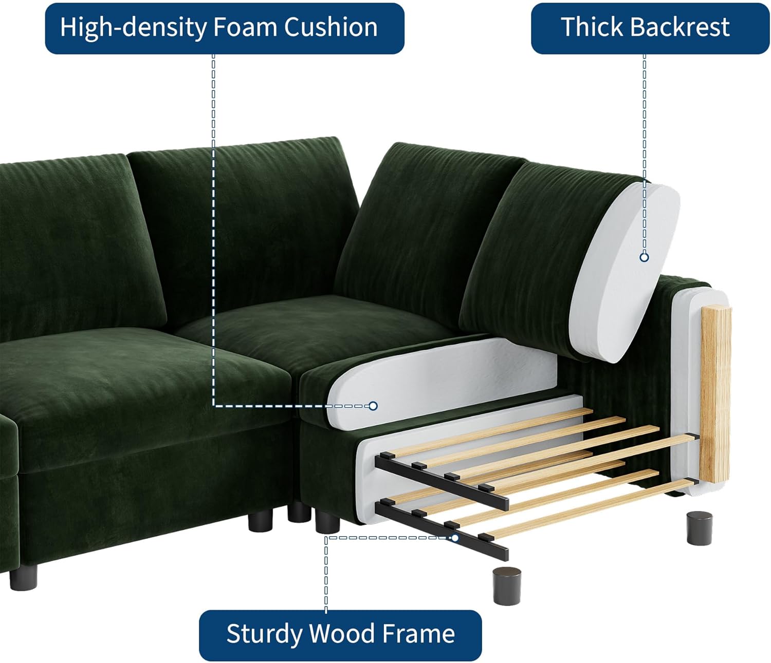 Qeetex YJCJ-VAM-33SJPYNS Sofas-Loveseats - View #6