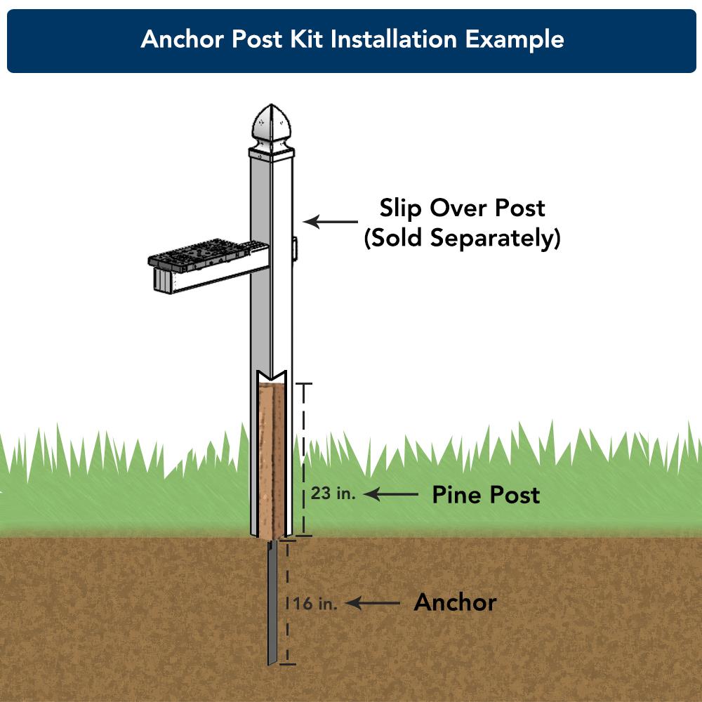 Architectural Mailboxes Pine No-dig Ground Anchor APK000AM at Lowes.com