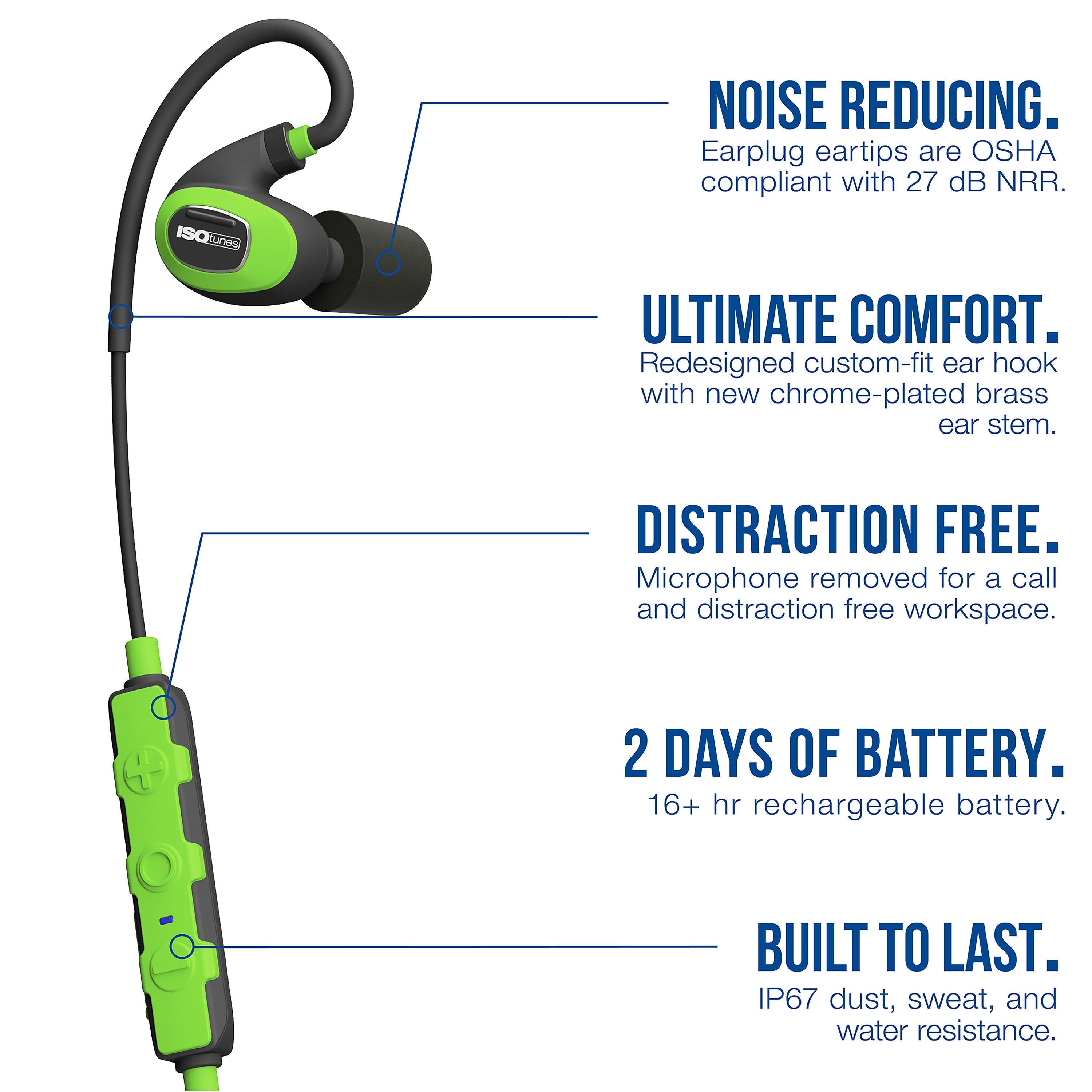 ISOtunes Pro Listen Only Hearing Protection Earbuds Bluetooth  Compatibility in the Hearing Protection department at