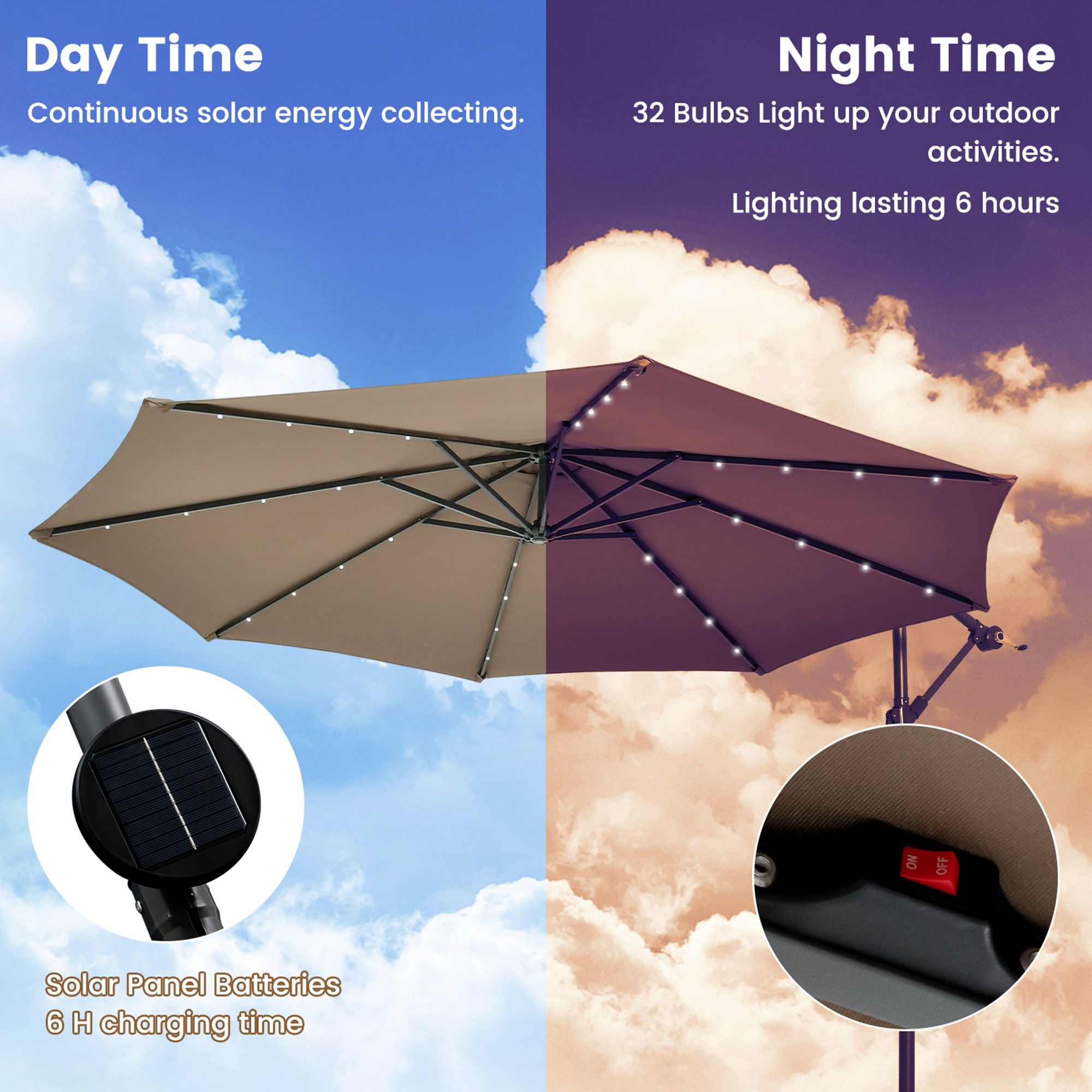 Costway NP11133CF Umbrellas-2 - View #5
